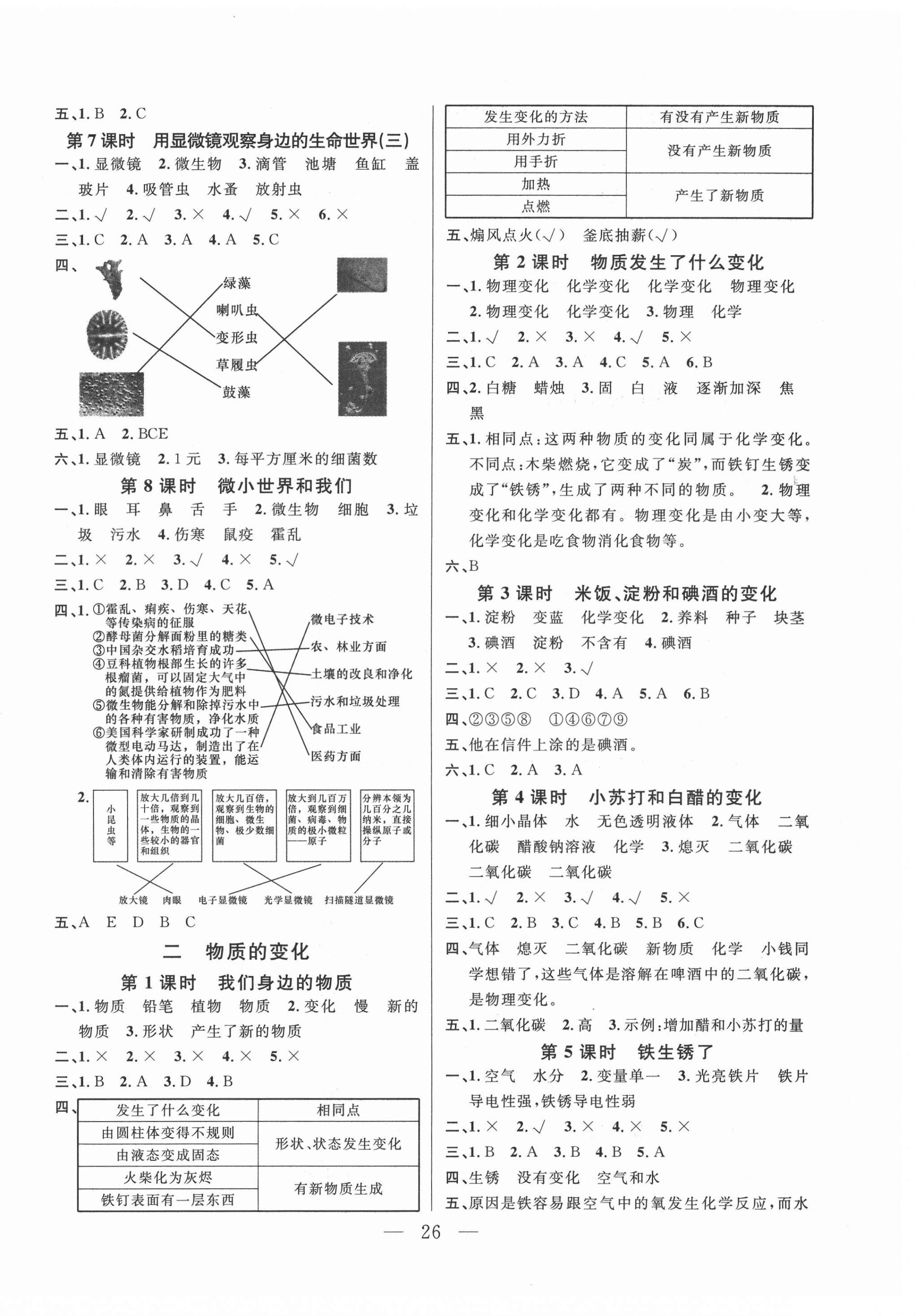 2021年陽(yáng)光作業(yè)本課時(shí)天天練六年級(jí)科學(xué)下冊(cè)教科版 參考答案第2頁(yè)