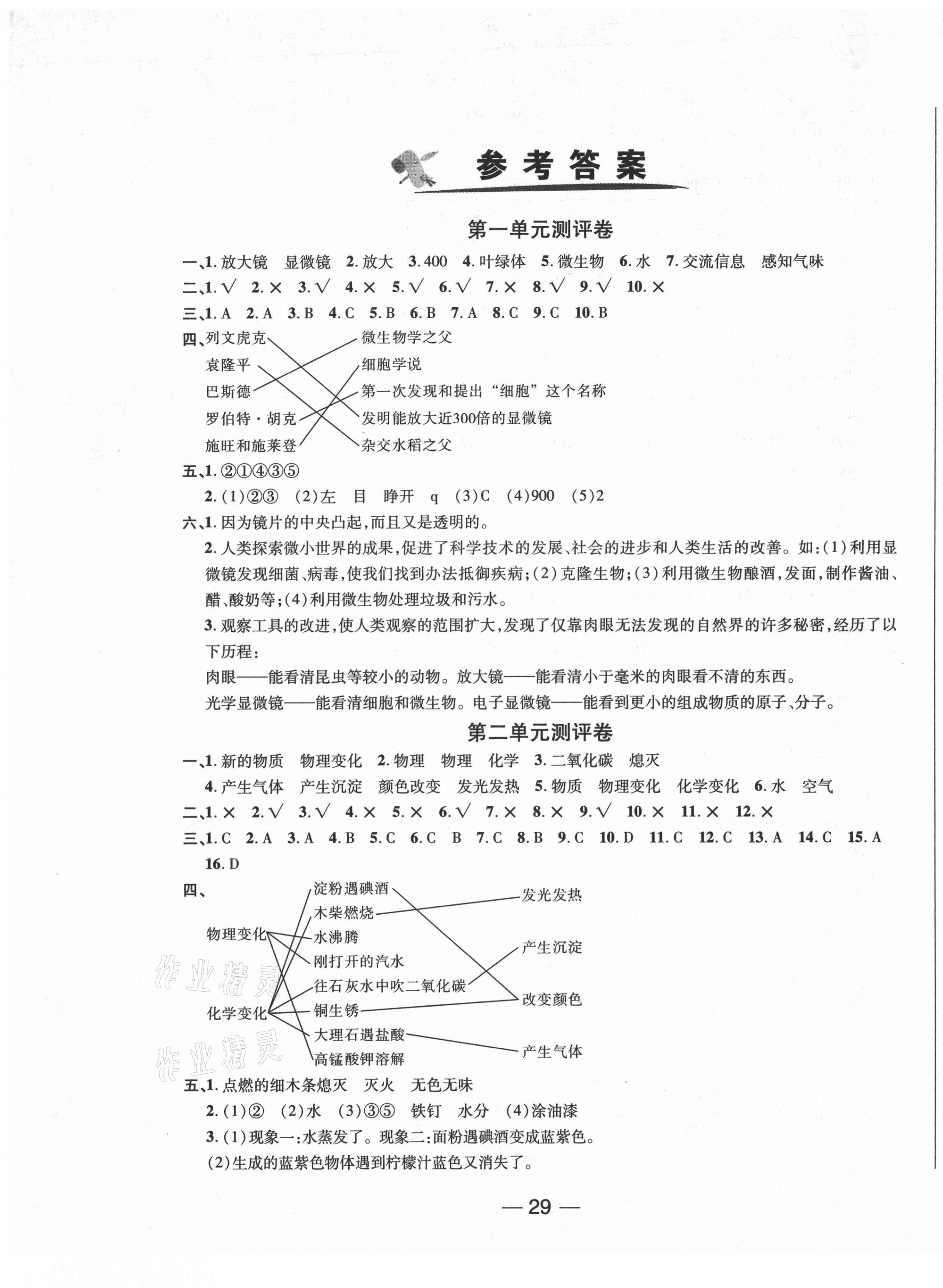 2021年悅朗真知練習(xí)與檢測六年級科學(xué)下冊教科版 第1頁