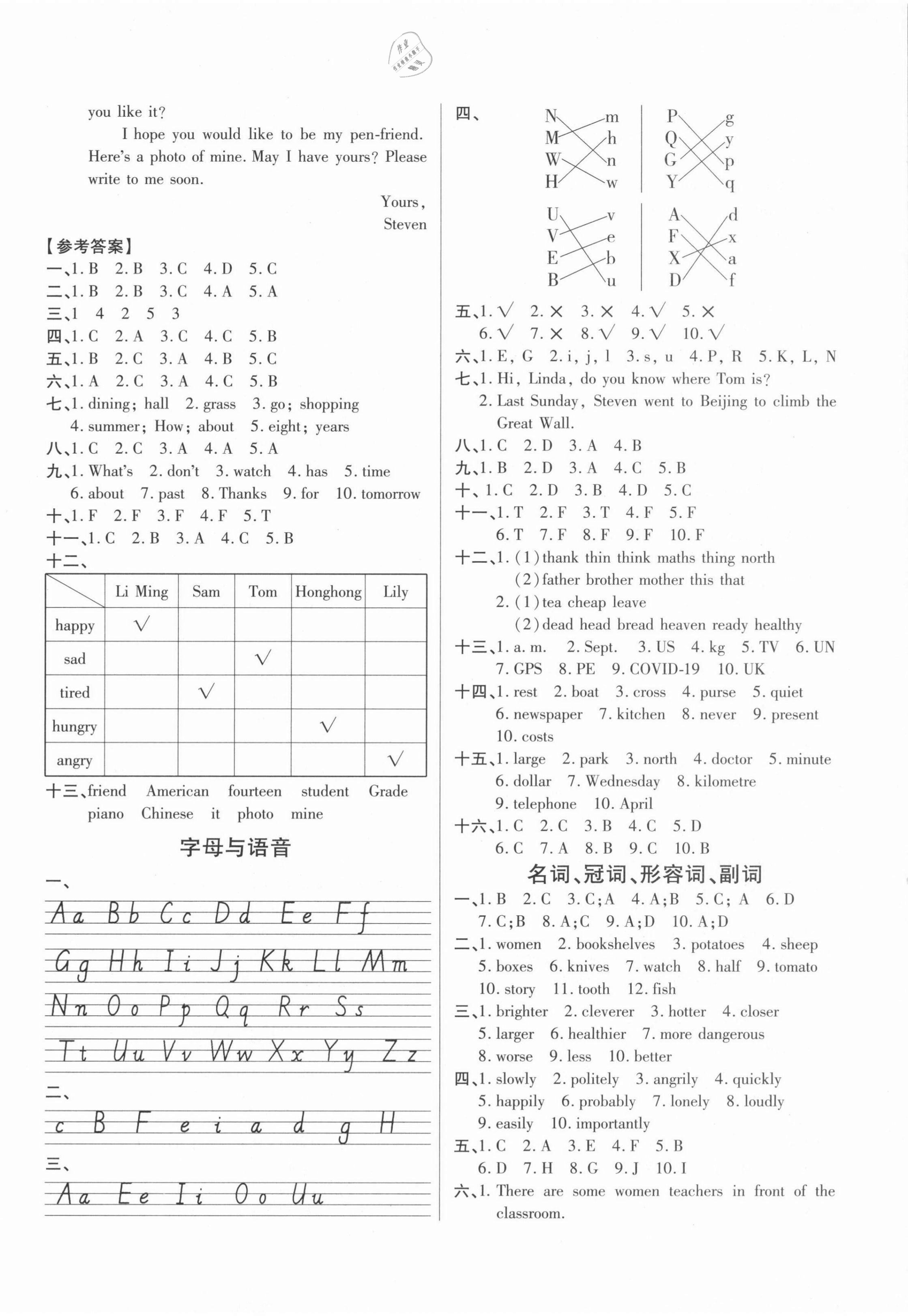 2021年培優(yōu)小升初全真模擬試卷英語 參考答案第2頁