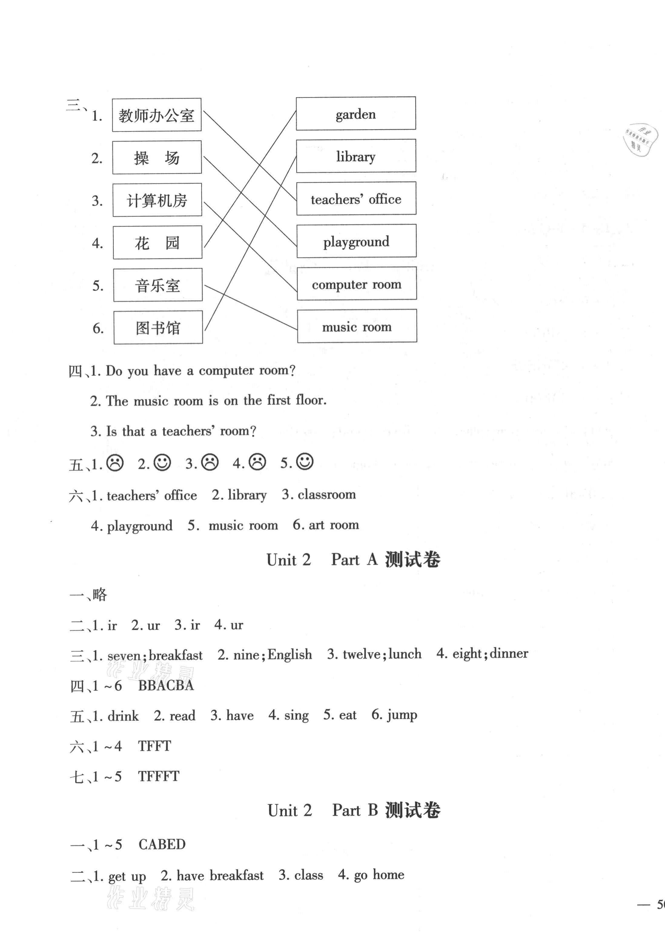 2021年世超金典課時(shí)練測(cè)評(píng)試卷四年級(jí)英語(yǔ)下冊(cè)人教版 第3頁(yè)