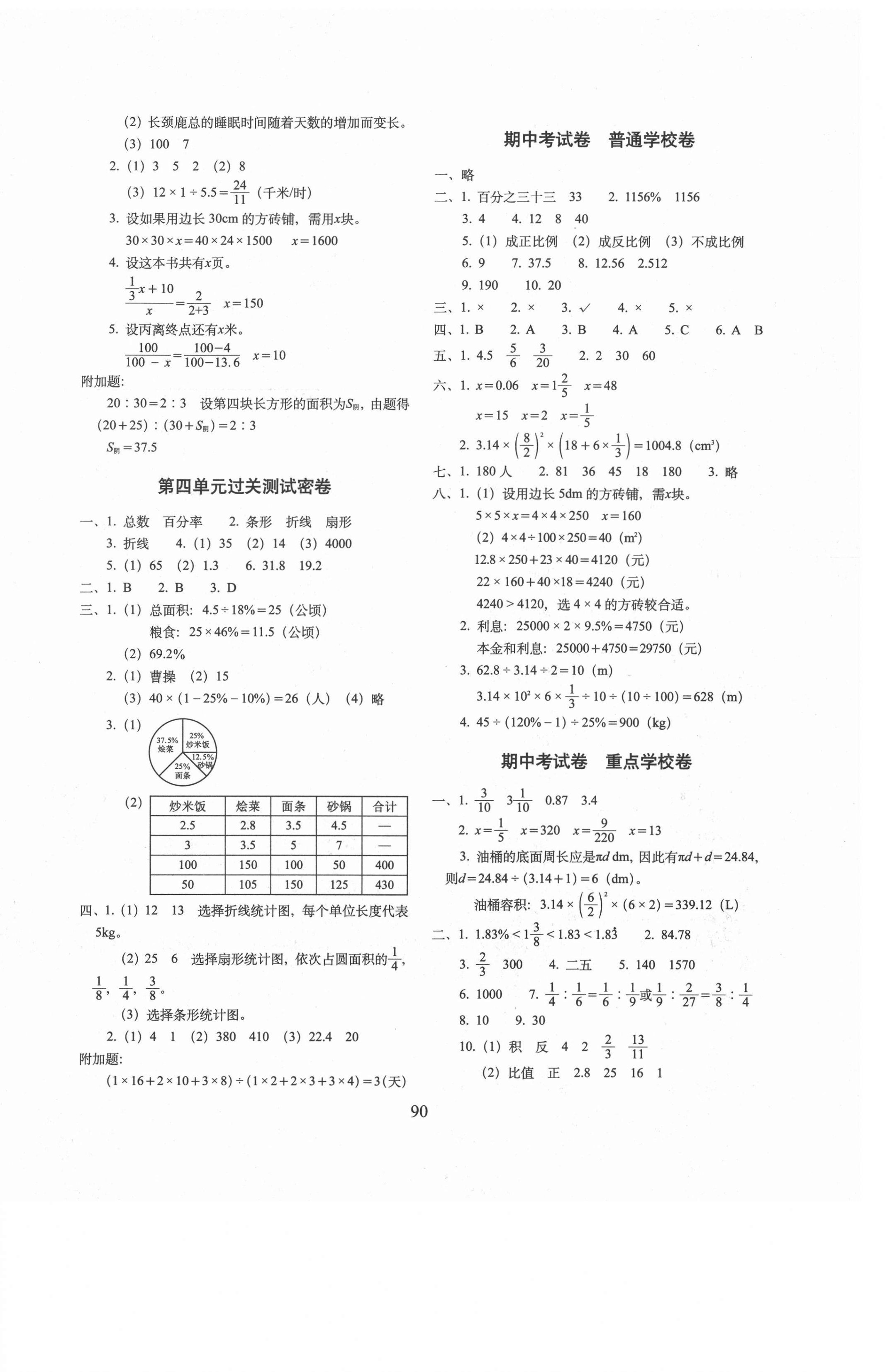 2021年期末沖刺100分完全試卷六年級(jí)數(shù)學(xué)下冊(cè)西師大版 第2頁(yè)