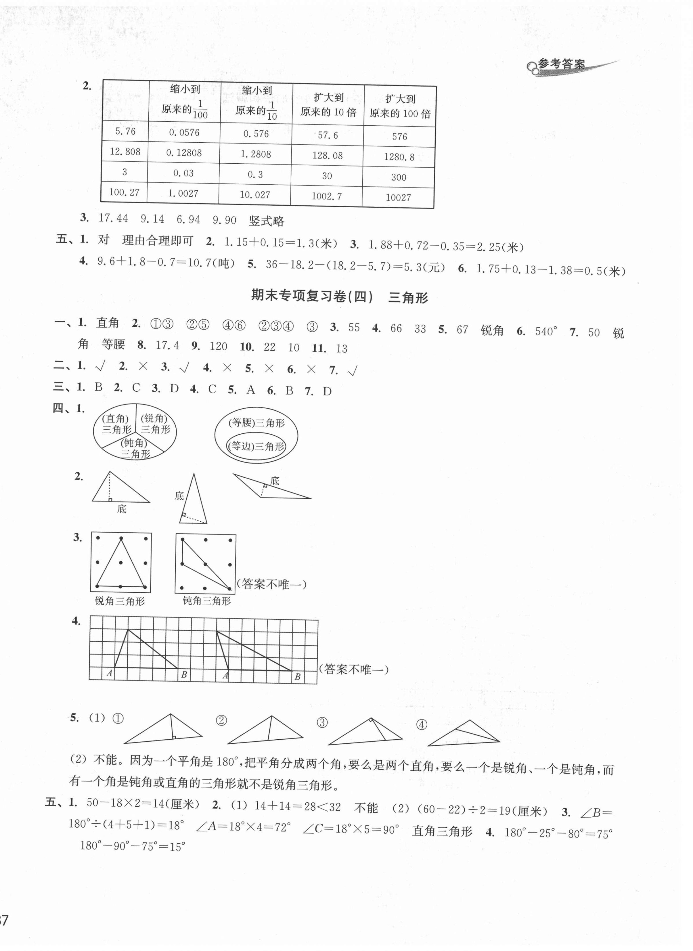 2021年各地期末名卷精選四年級(jí)數(shù)學(xué)下冊(cè)人教版 第2頁