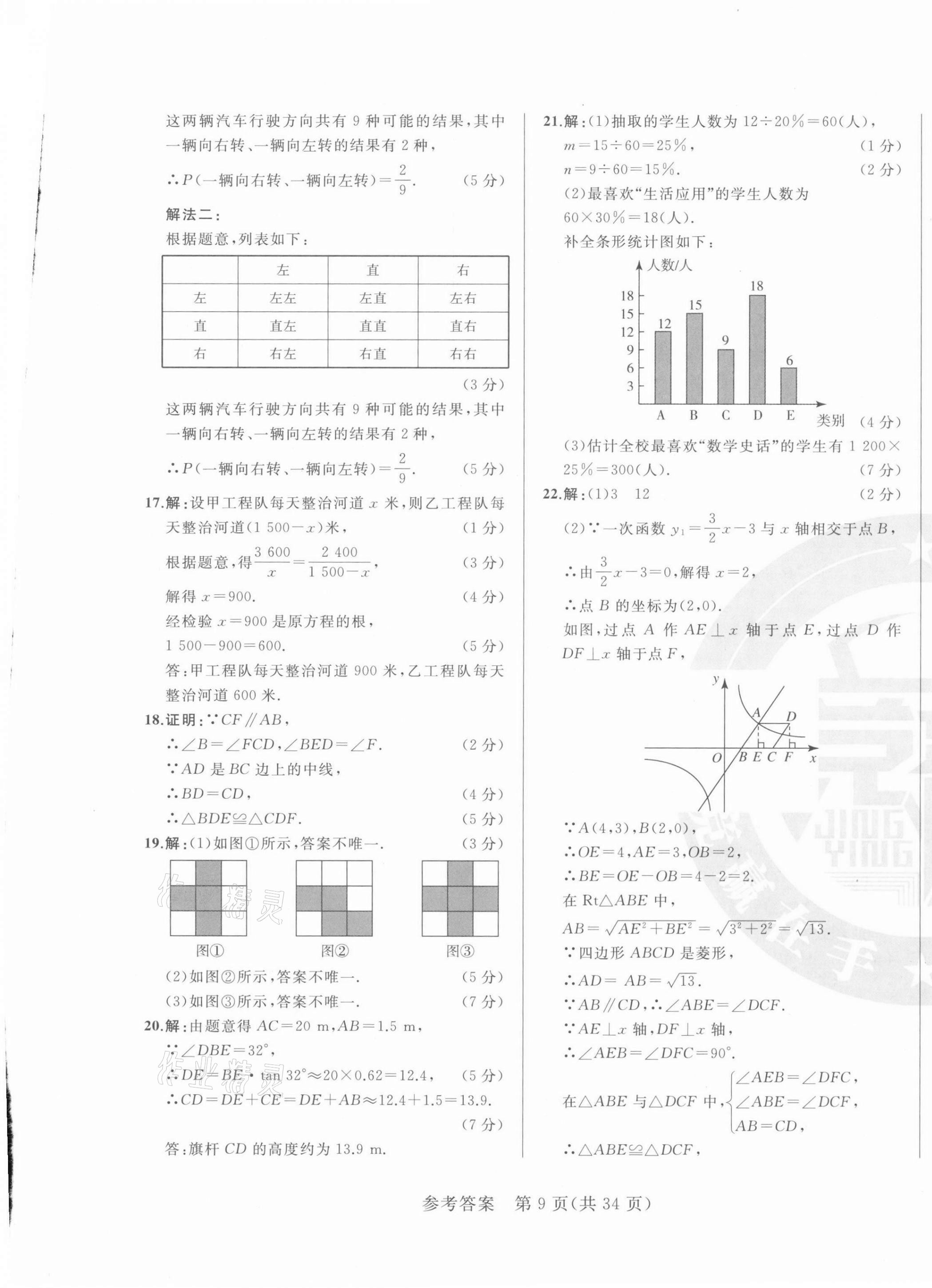2021年競贏高效備考中考模擬題集數(shù)學(xué)吉林專版 第9頁