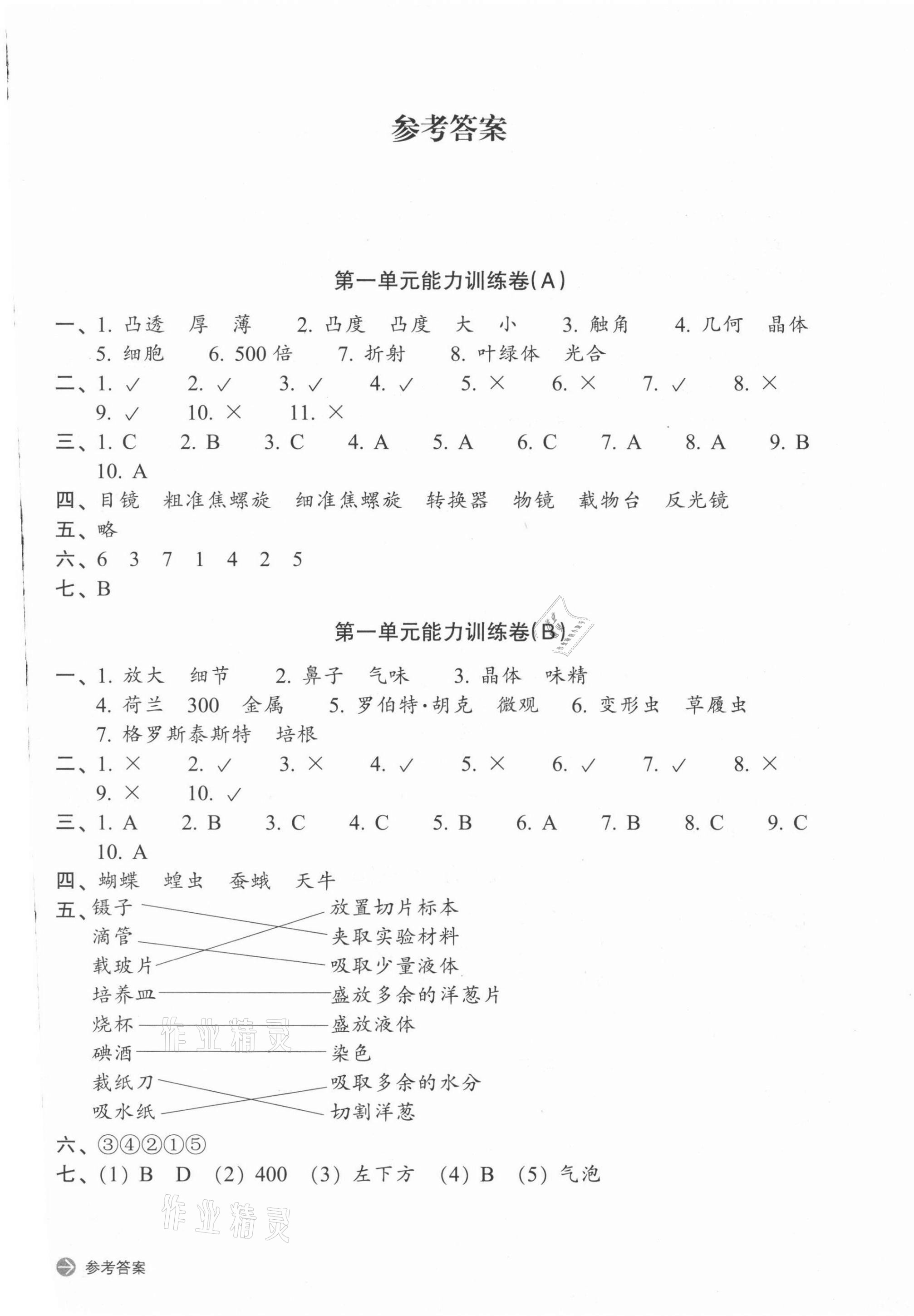 2021年新編單元能力訓練卷六年級科學下冊教科版 參考答案第1頁