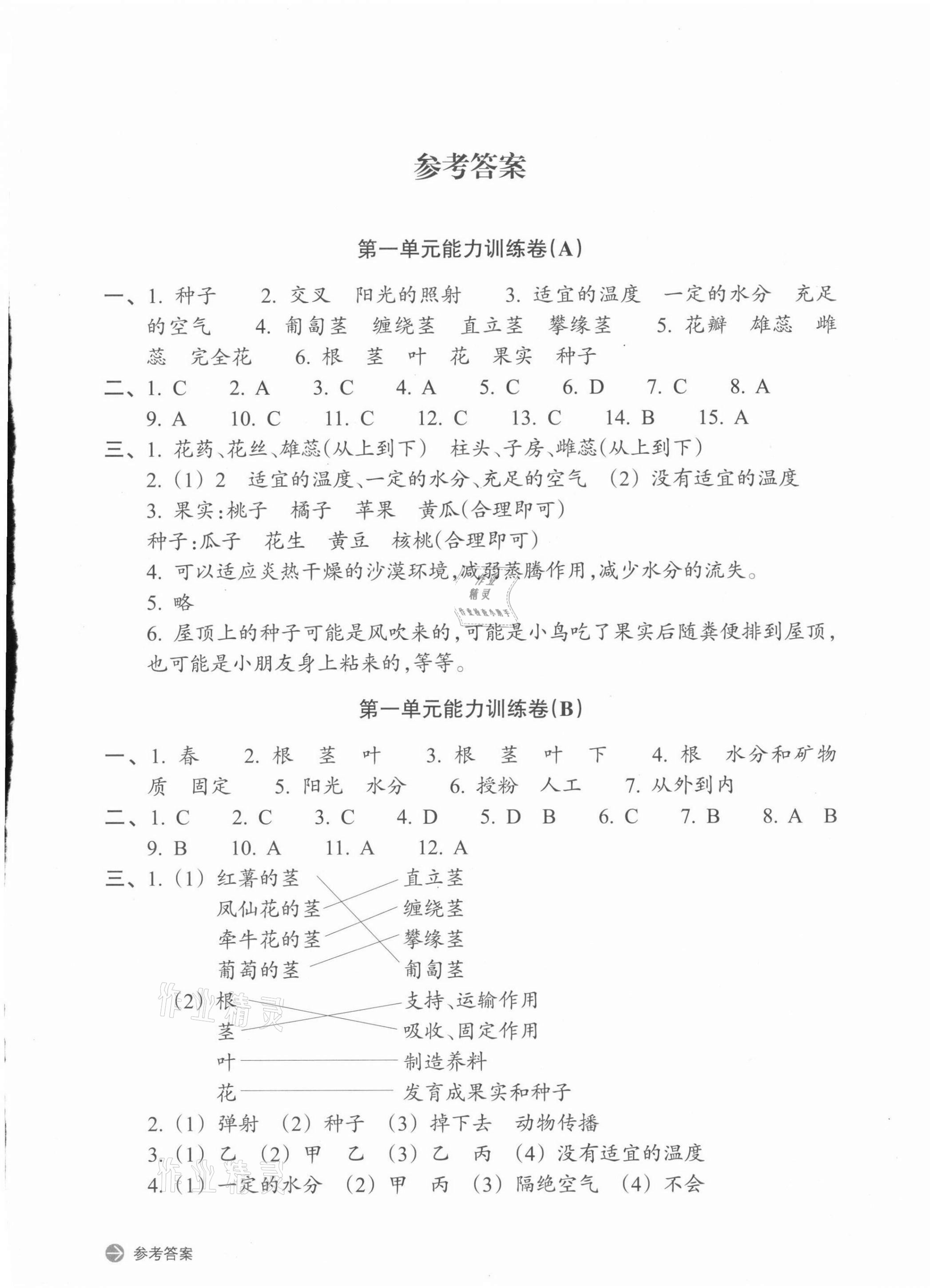 2021年新編單元能力訓練卷四年級科學下冊教科版 第1頁