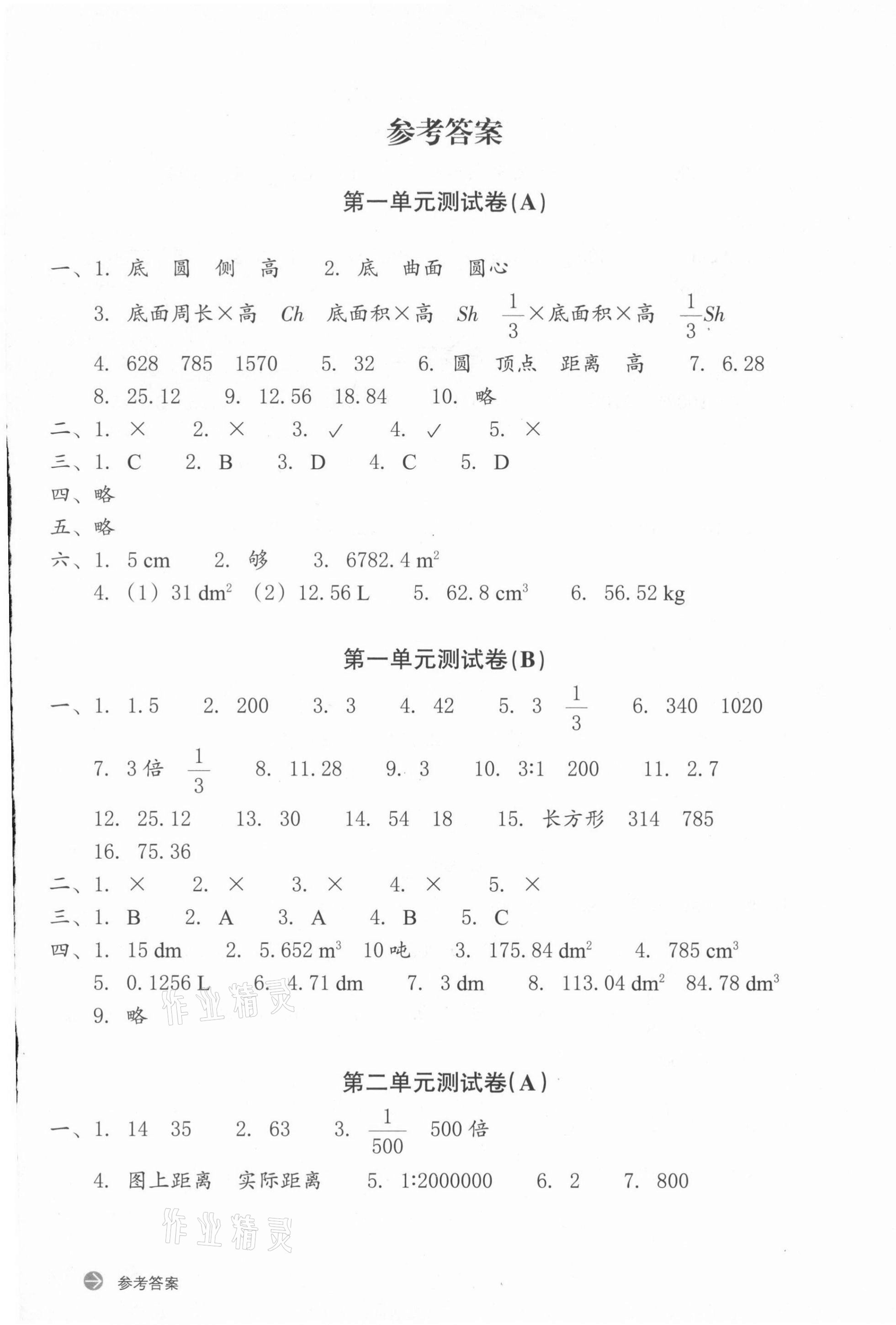 2021年新编单元能力训练卷六年级数学下册人教版 参考答案第1页