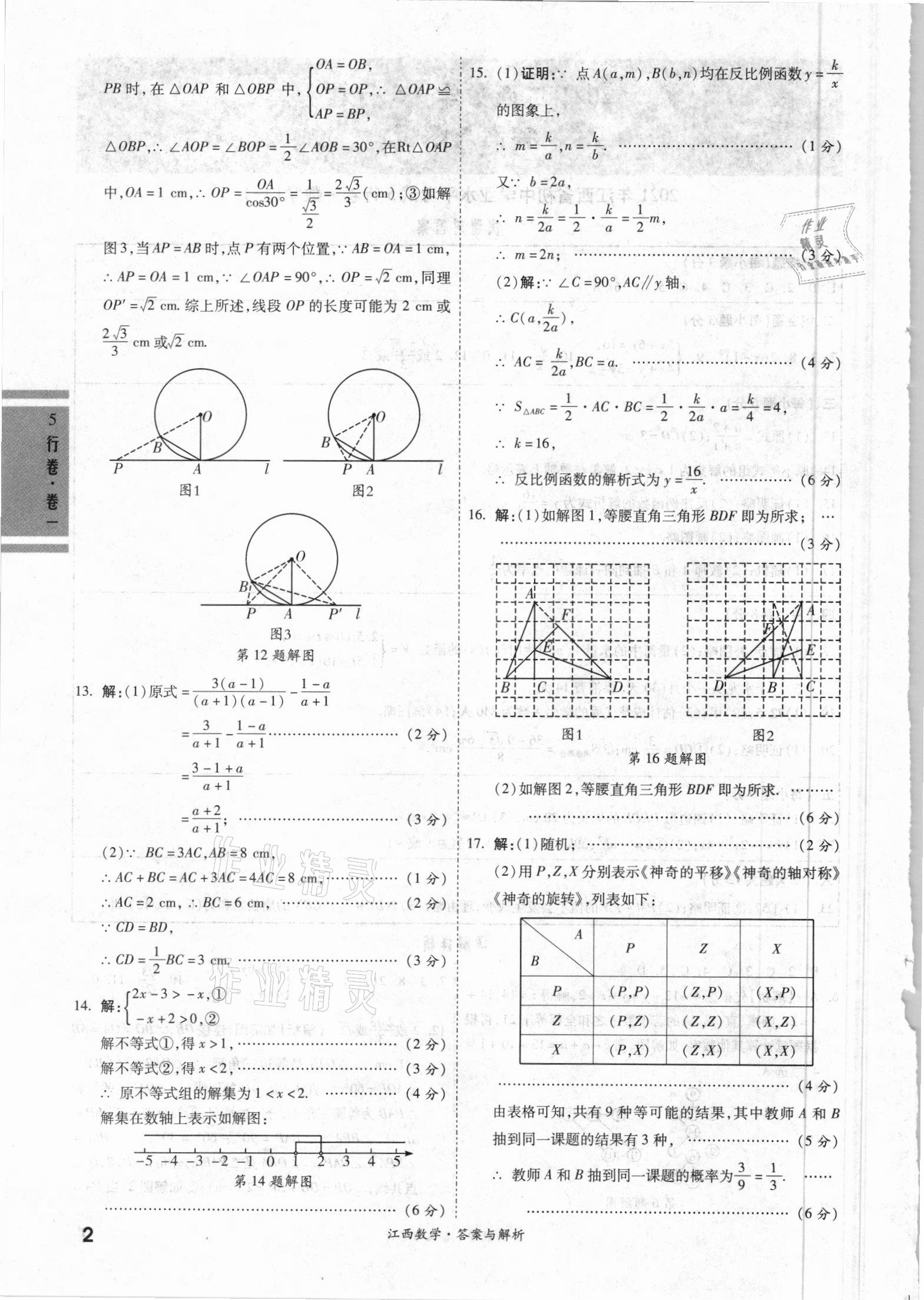 2021年一戰(zhàn)成名5行卷數(shù)學(xué)江西專版 第2頁