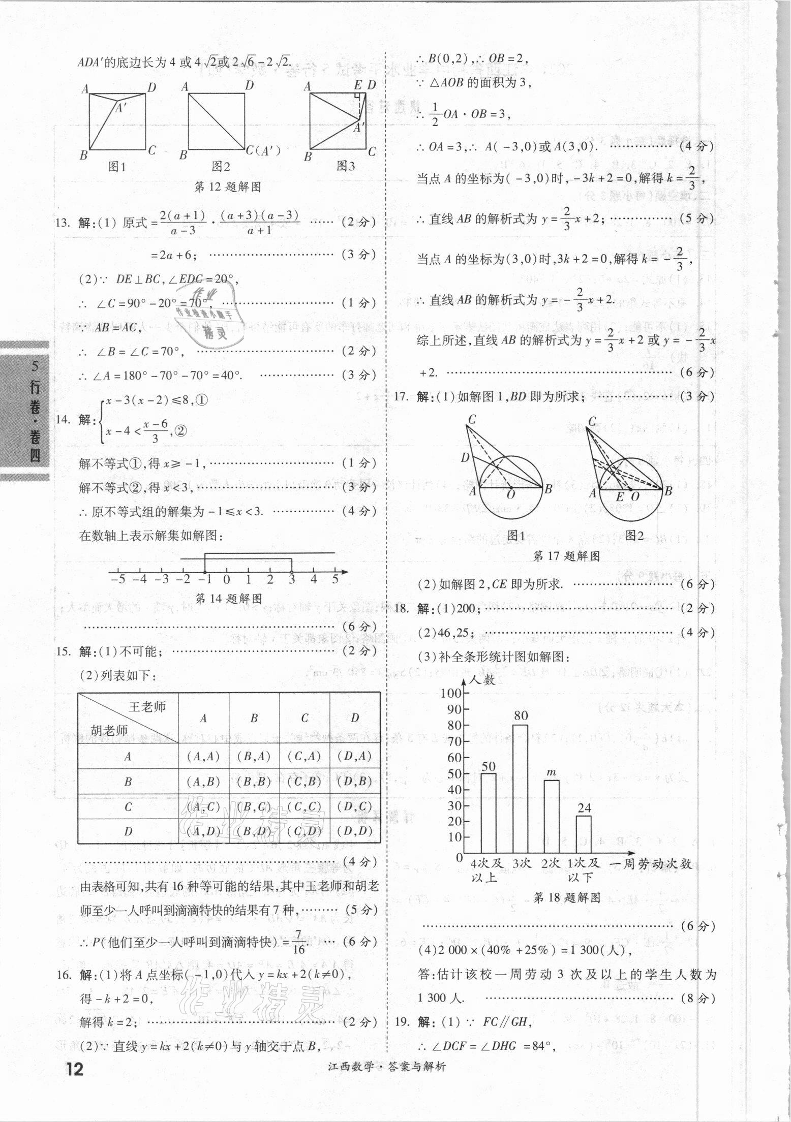 2021年一戰(zhàn)成名5行卷數(shù)學江西專版 第12頁