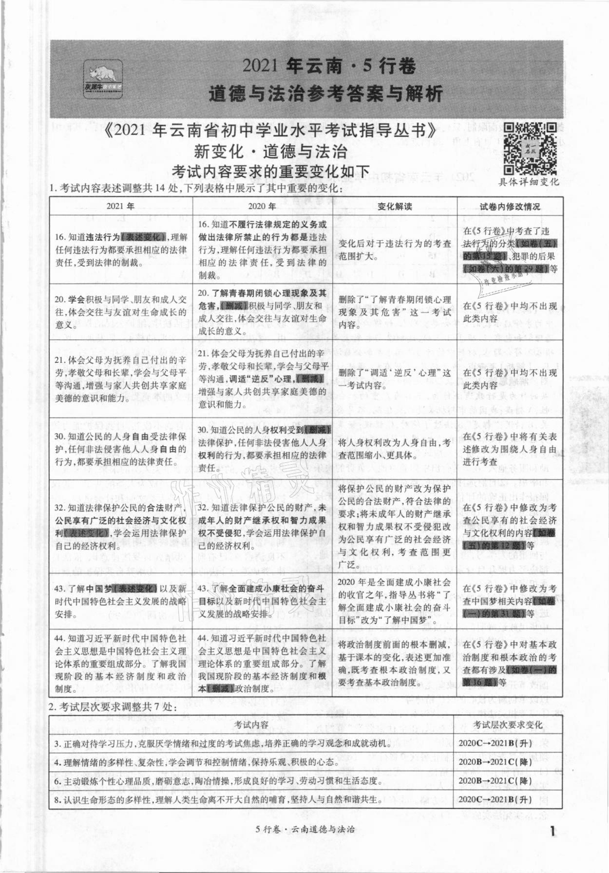 2021年一戰成名5行卷道德與法治中考云南專版 第1頁