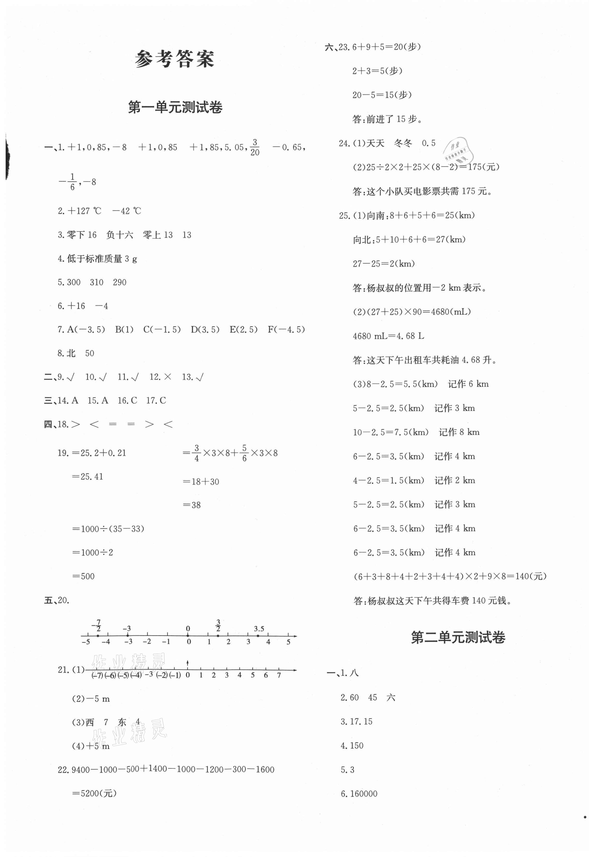 2021年云南省小學(xué)信息卷六年級(jí)數(shù)學(xué)下冊(cè)人教版 第1頁