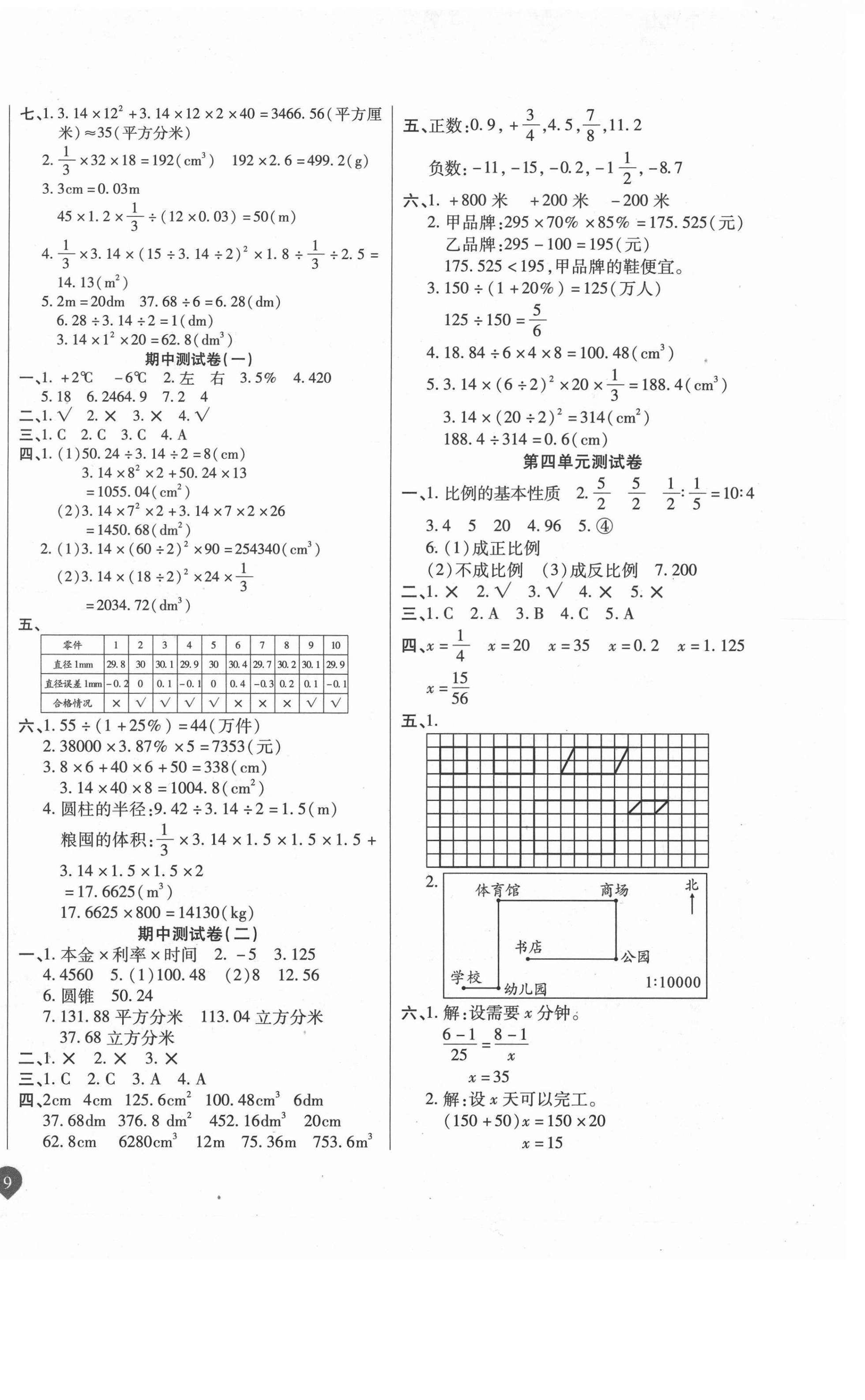 2021年名師彩卷六年級(jí)數(shù)學(xué)下冊(cè)人教版 參考答案第2頁(yè)