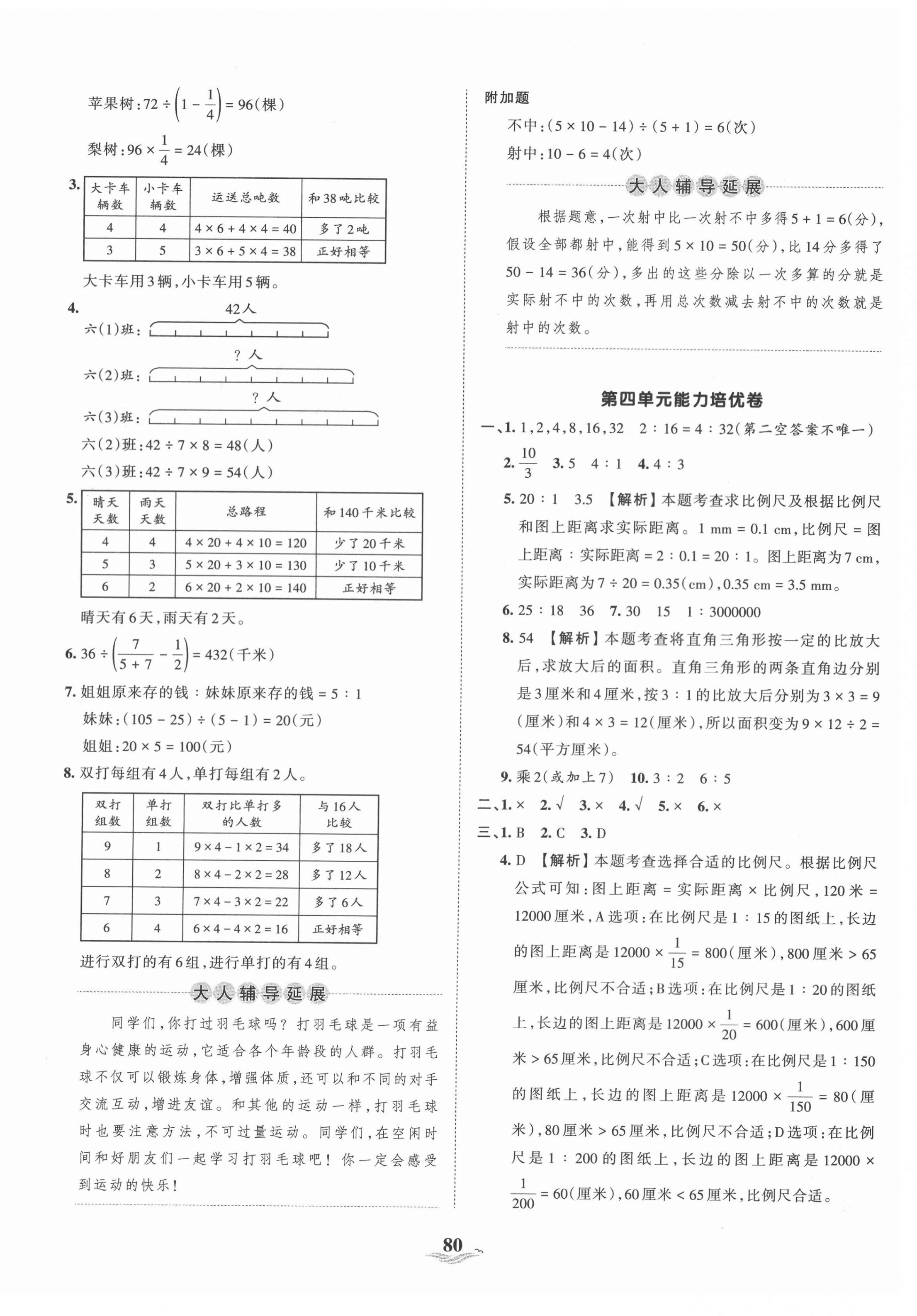 2021年王朝霞培優(yōu)100分六年級數(shù)學(xué)下冊蘇教版 第4頁