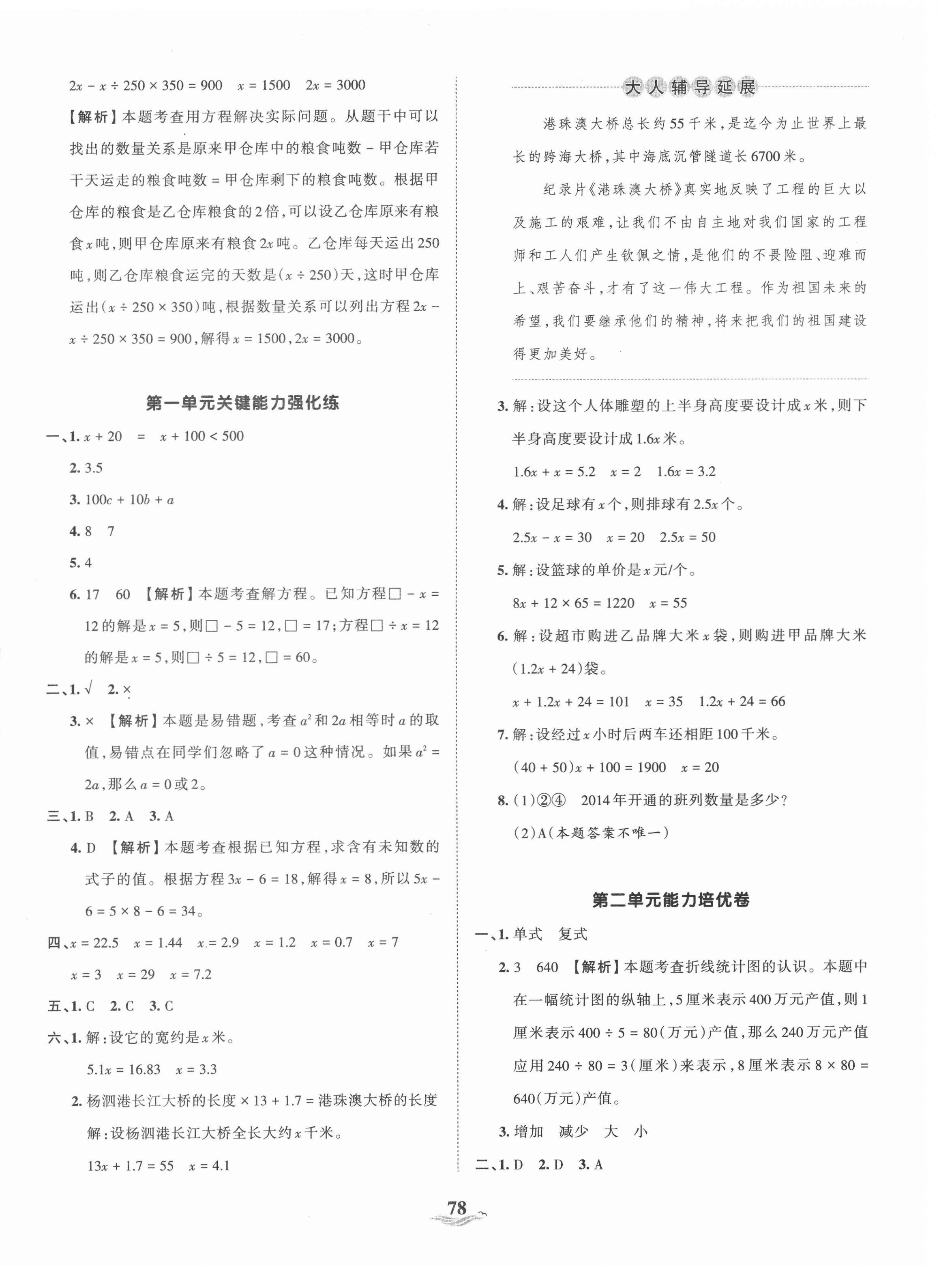 2021年王朝霞培優(yōu)100分五年級(jí)數(shù)學(xué)下冊(cè)蘇教版 第2頁(yè)