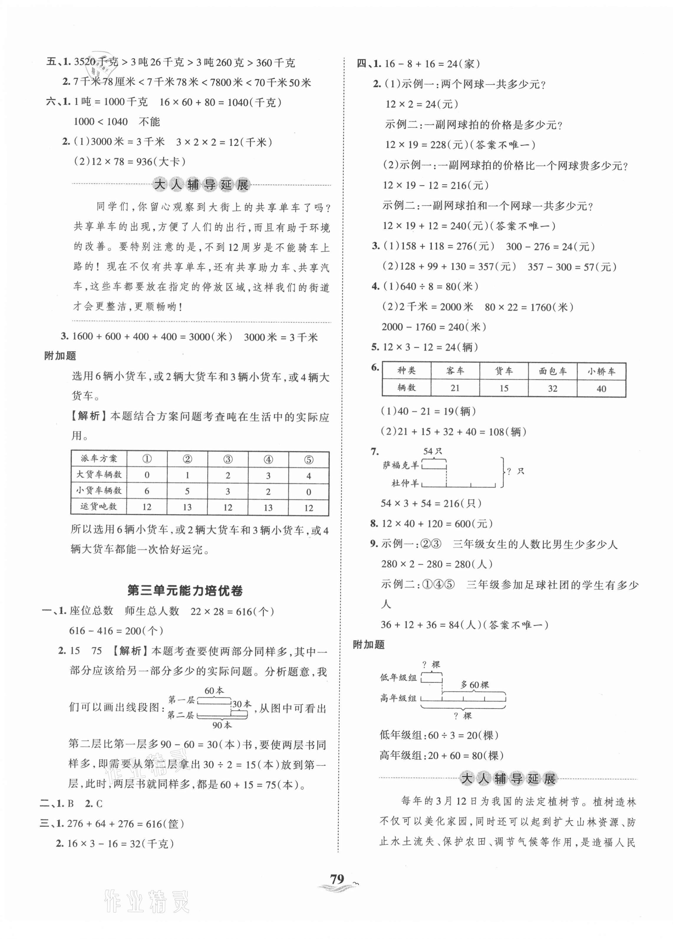 2021年王朝霞培優(yōu)100分三年級(jí)數(shù)學(xué)下冊(cè)蘇教版 第3頁(yè)