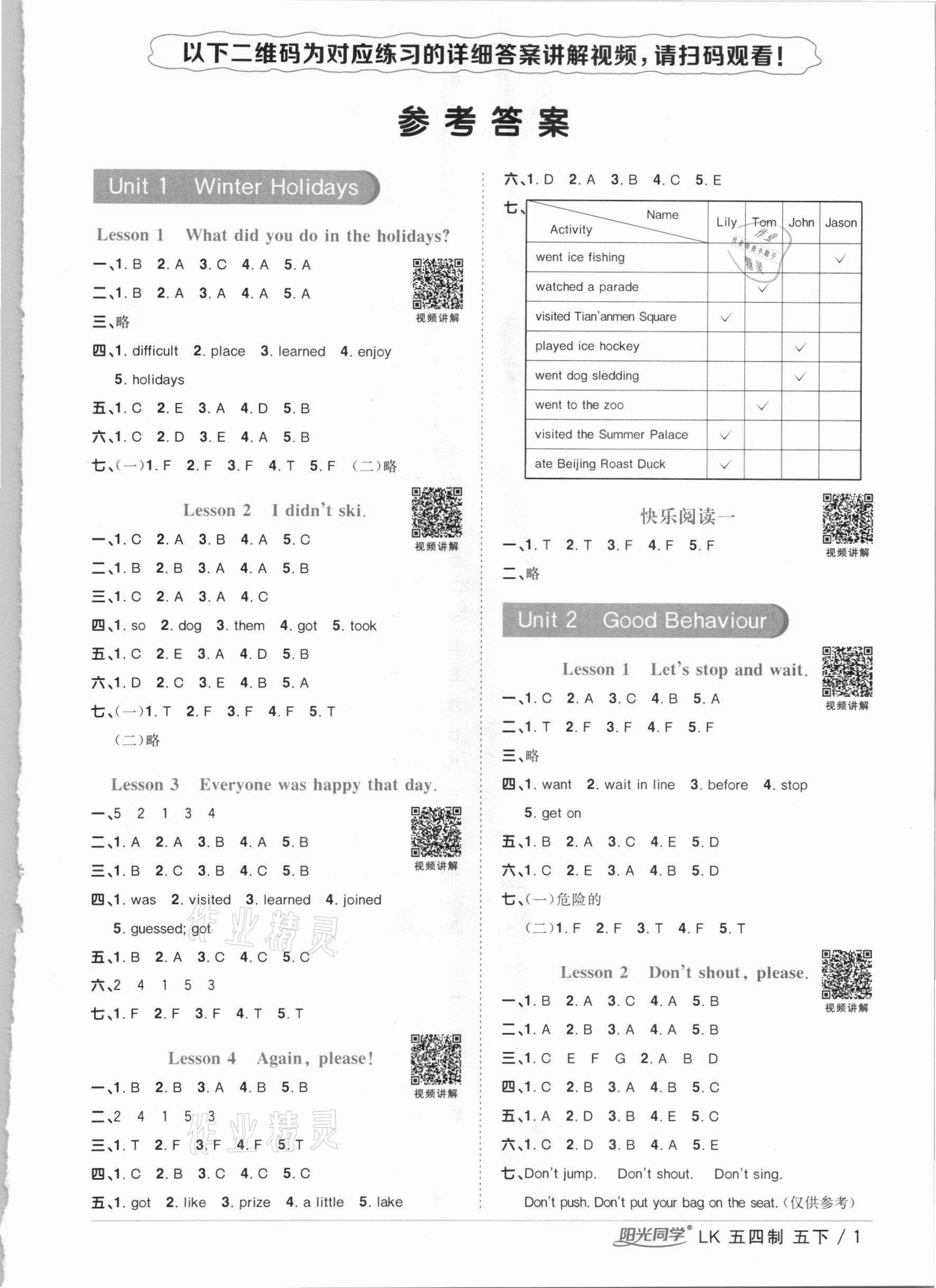 2021年陽光同學課時優(yōu)化作業(yè)五年級英語下冊魯科版54制 參考答案第1頁