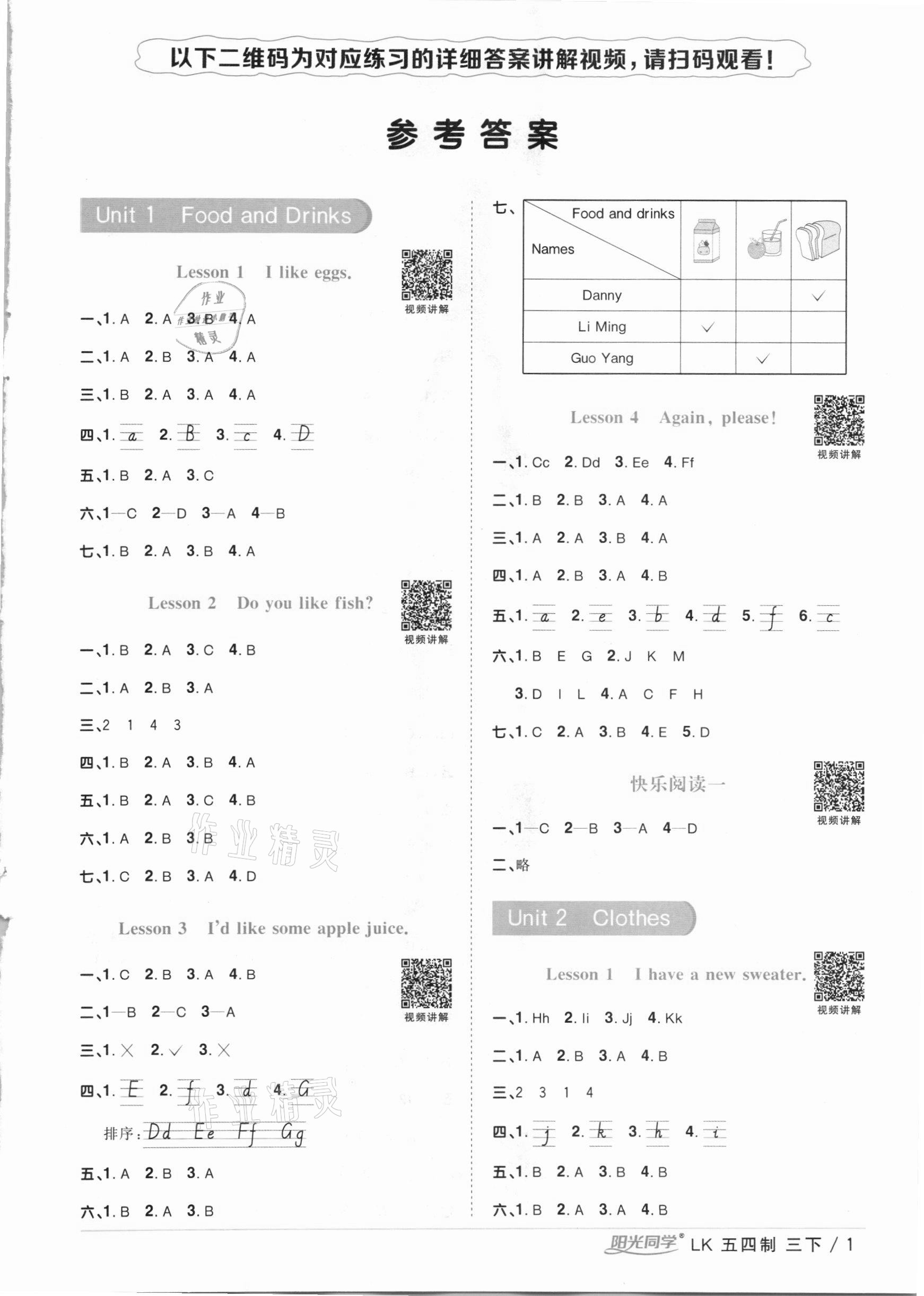 2021年陽(yáng)光同學(xué)課時(shí)優(yōu)化作業(yè)三年級(jí)英語(yǔ)下冊(cè)魯科版54制 參考答案第1頁(yè)