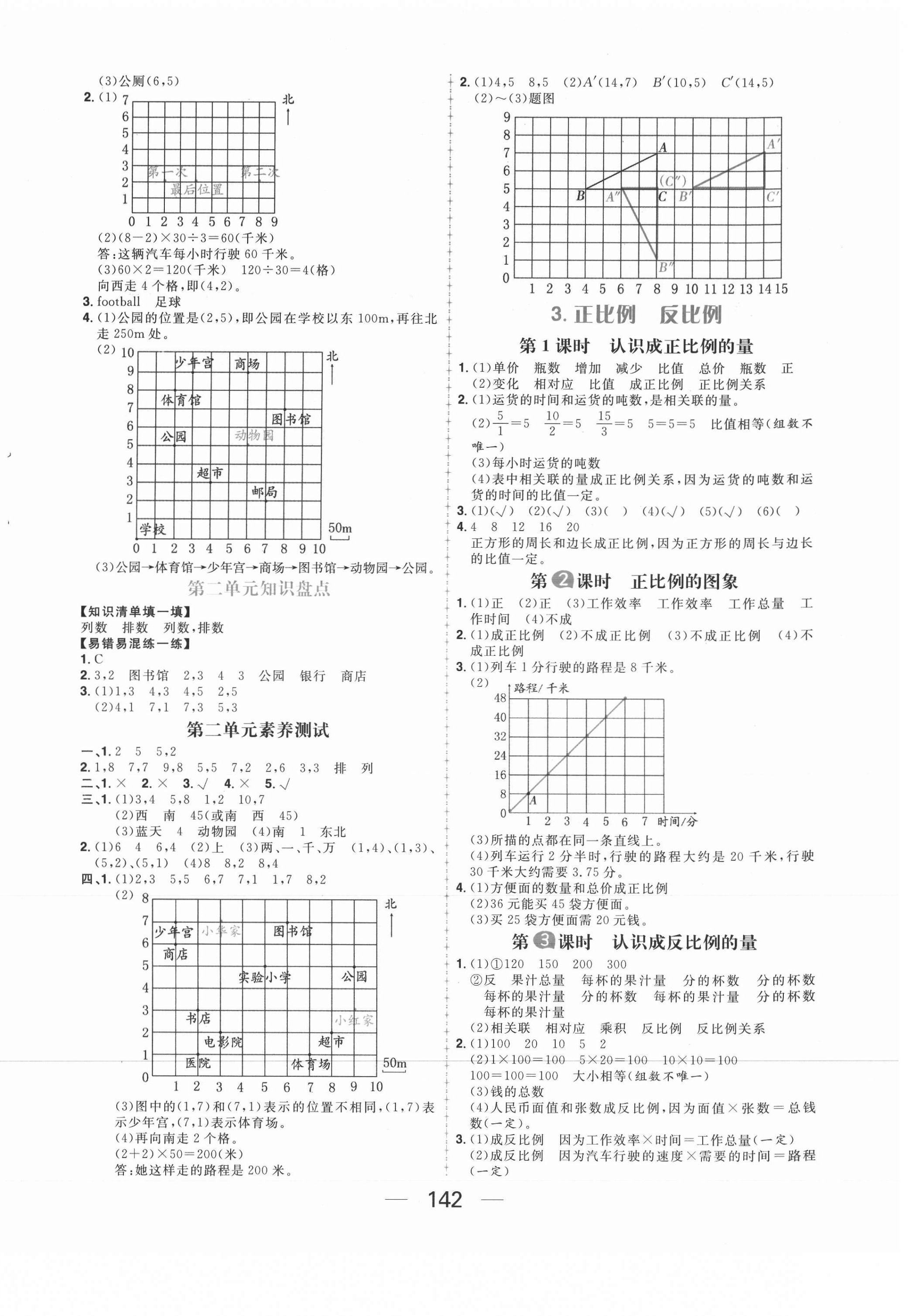 2021年核心素養(yǎng)天天練六年級數(shù)學(xué)下冊冀教版 第2頁