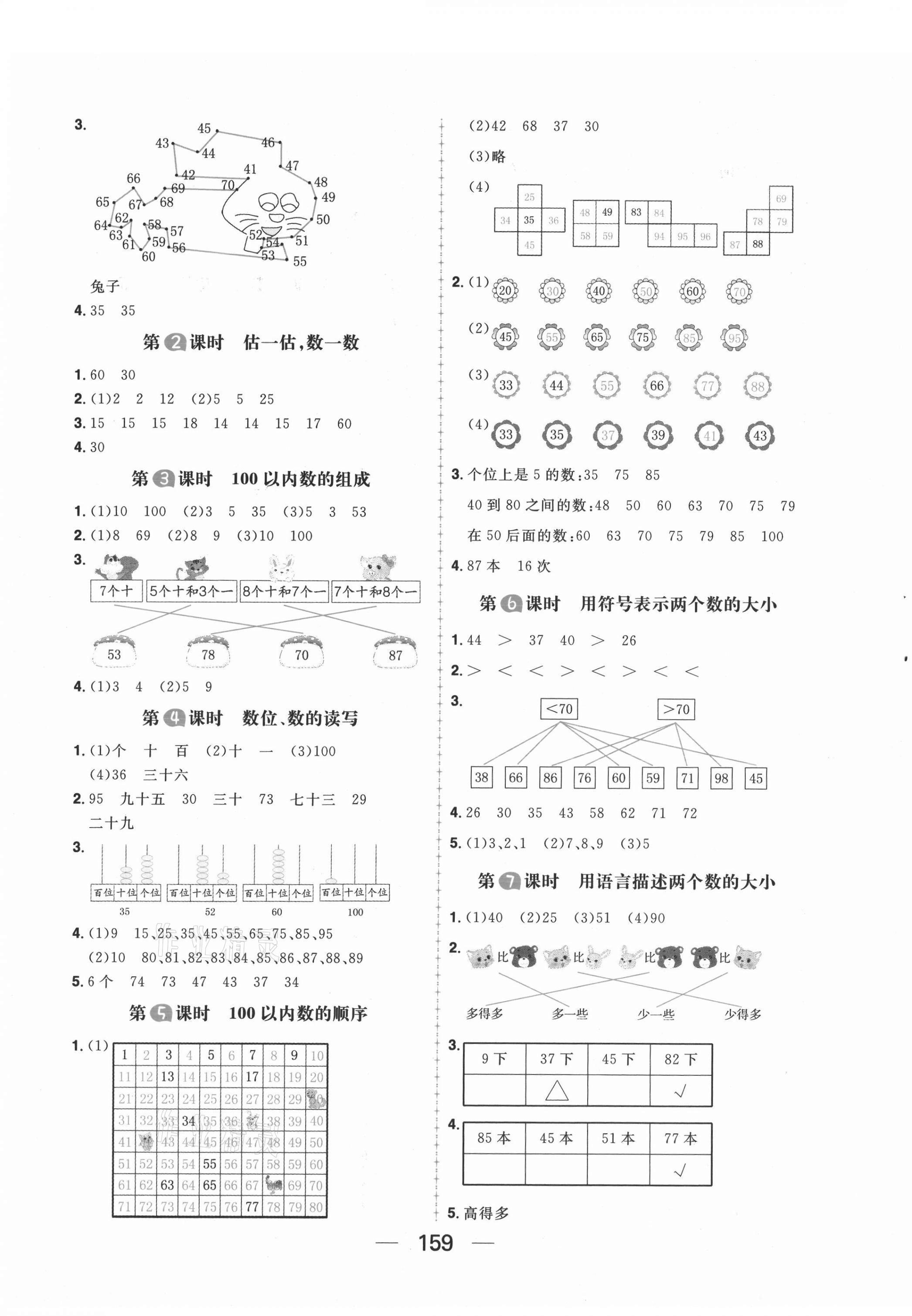 2021年核心素養天天練一年級數學下冊冀教版 第3頁
