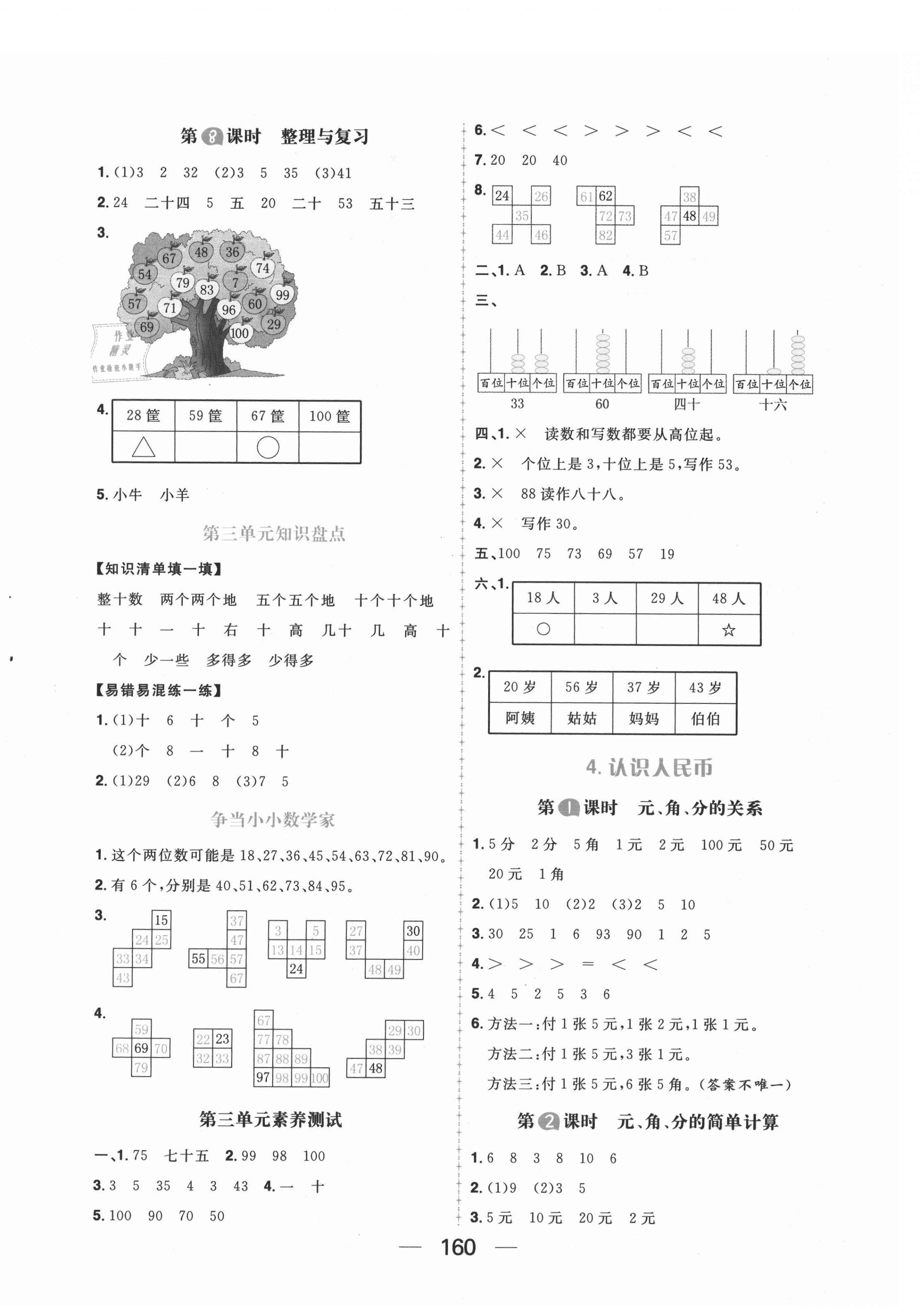 2021年核心素養天天練一年級數學下冊冀教版 第4頁