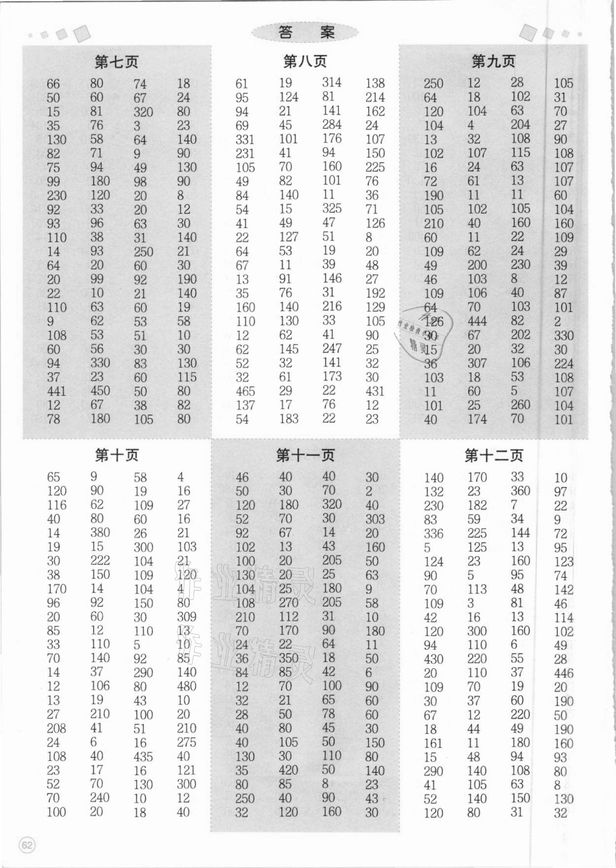 2021年精练横式速算口算题卡三年级下册人教版 第2页