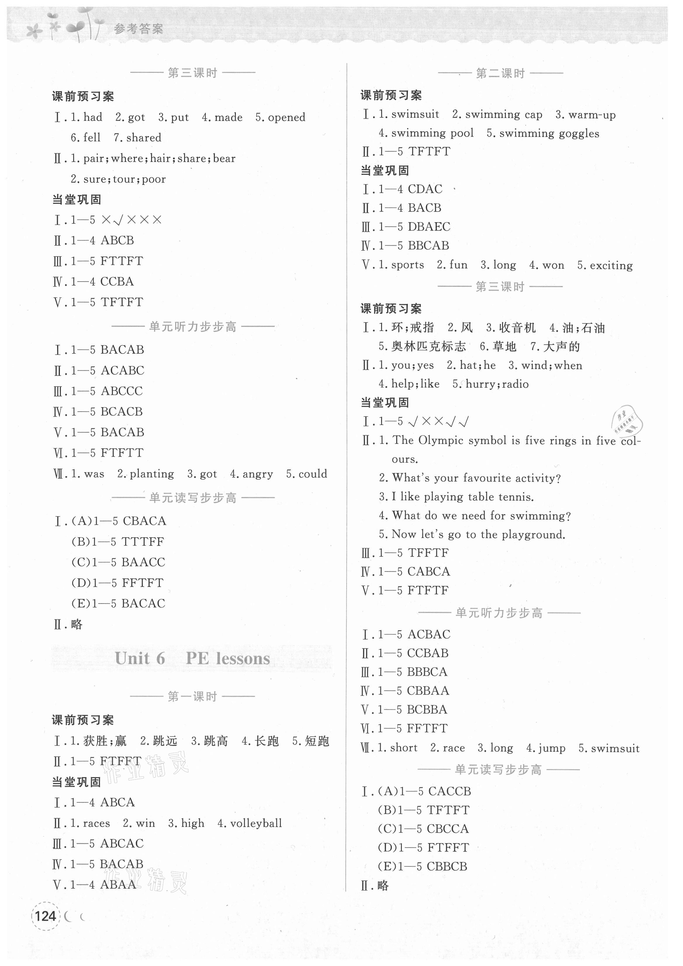 2021年狀元坊全程突破導(dǎo)練測六年級英語下冊滬教版深圳A卷 參考答案第4頁