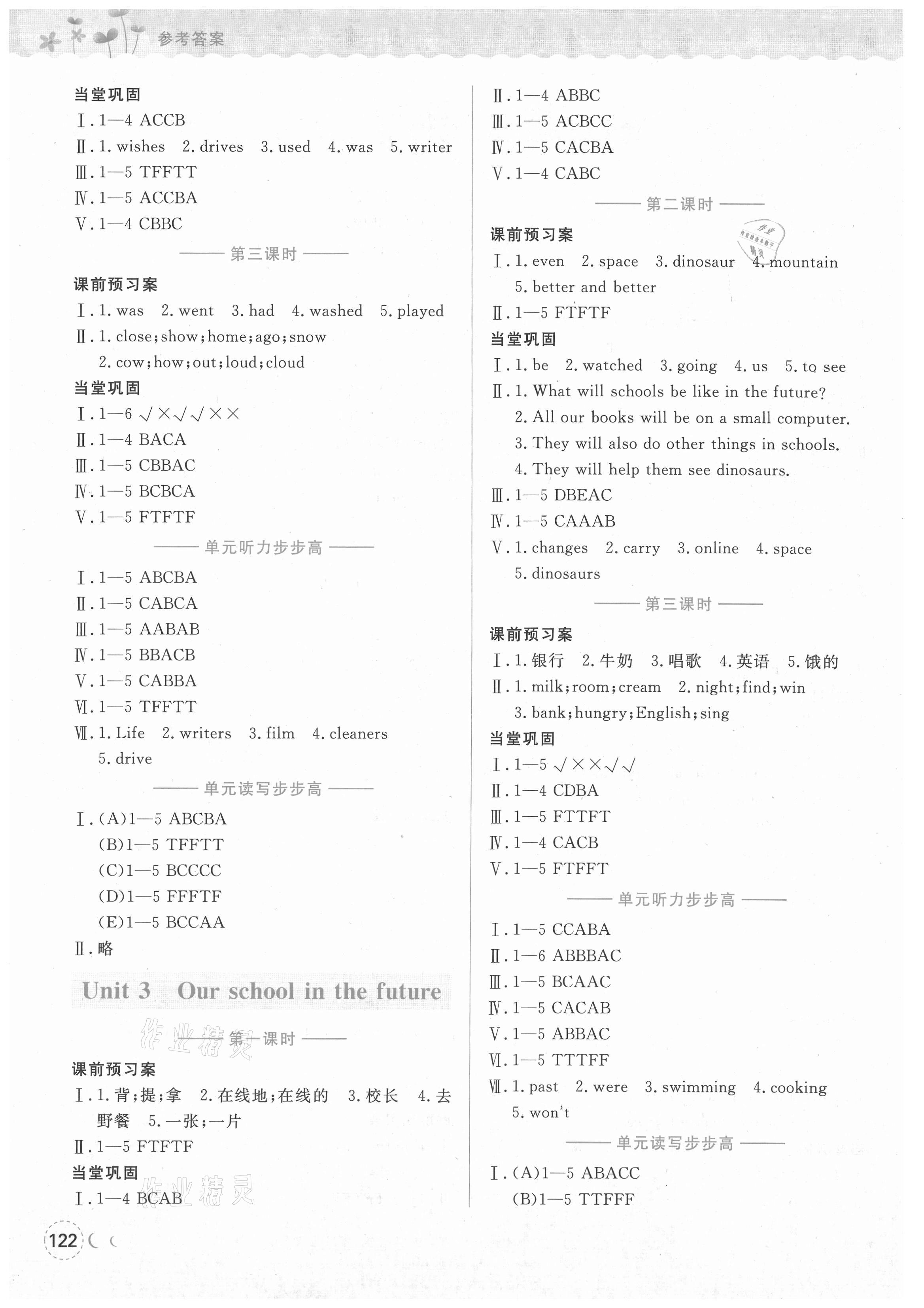 2021年?duì)钤蝗掏黄茖?dǎo)練測(cè)六年級(jí)英語(yǔ)下冊(cè)滬教版深圳A卷 參考答案第2頁(yè)