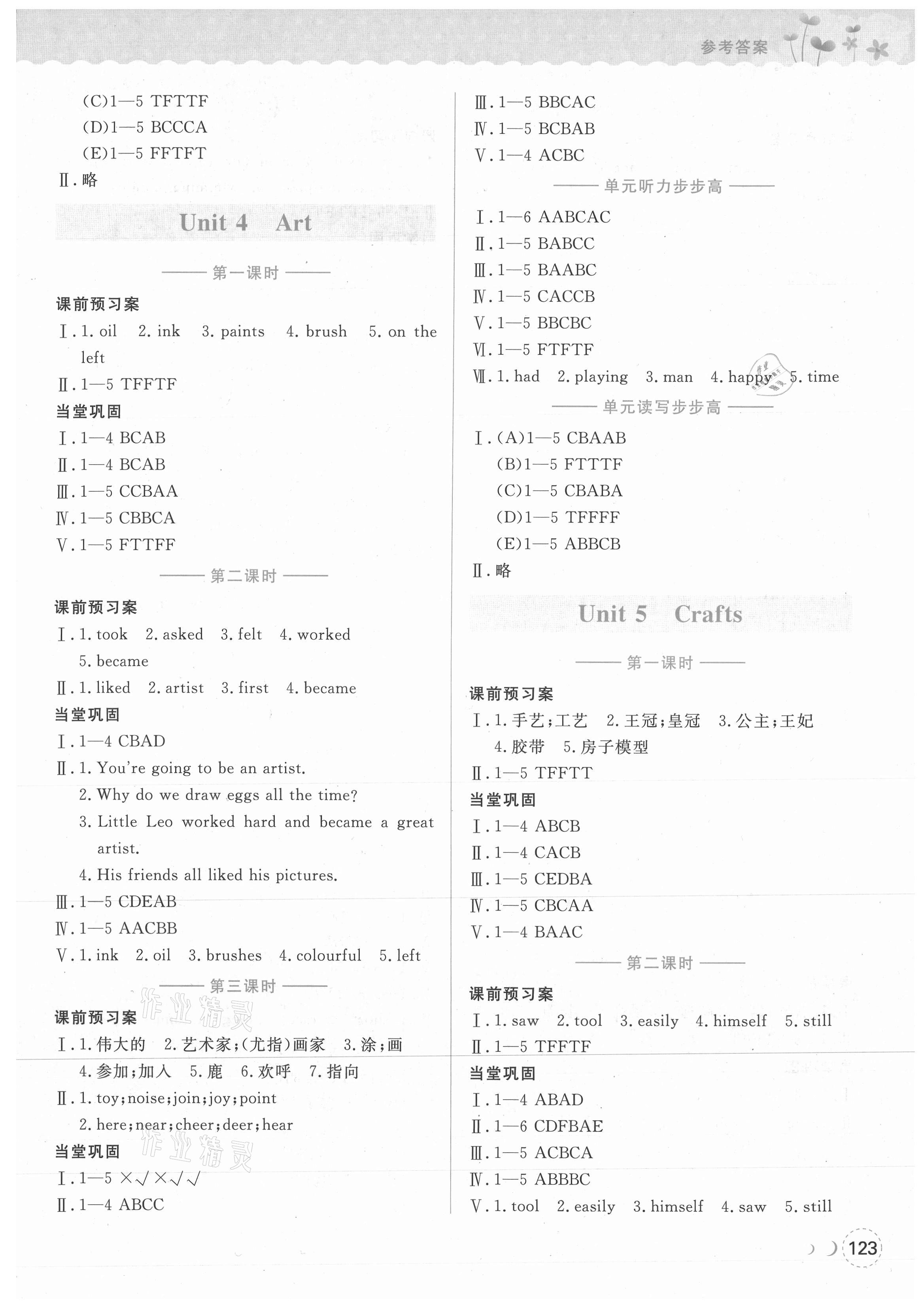 2021年狀元坊全程突破導(dǎo)練測六年級英語下冊滬教版深圳A卷 參考答案第3頁