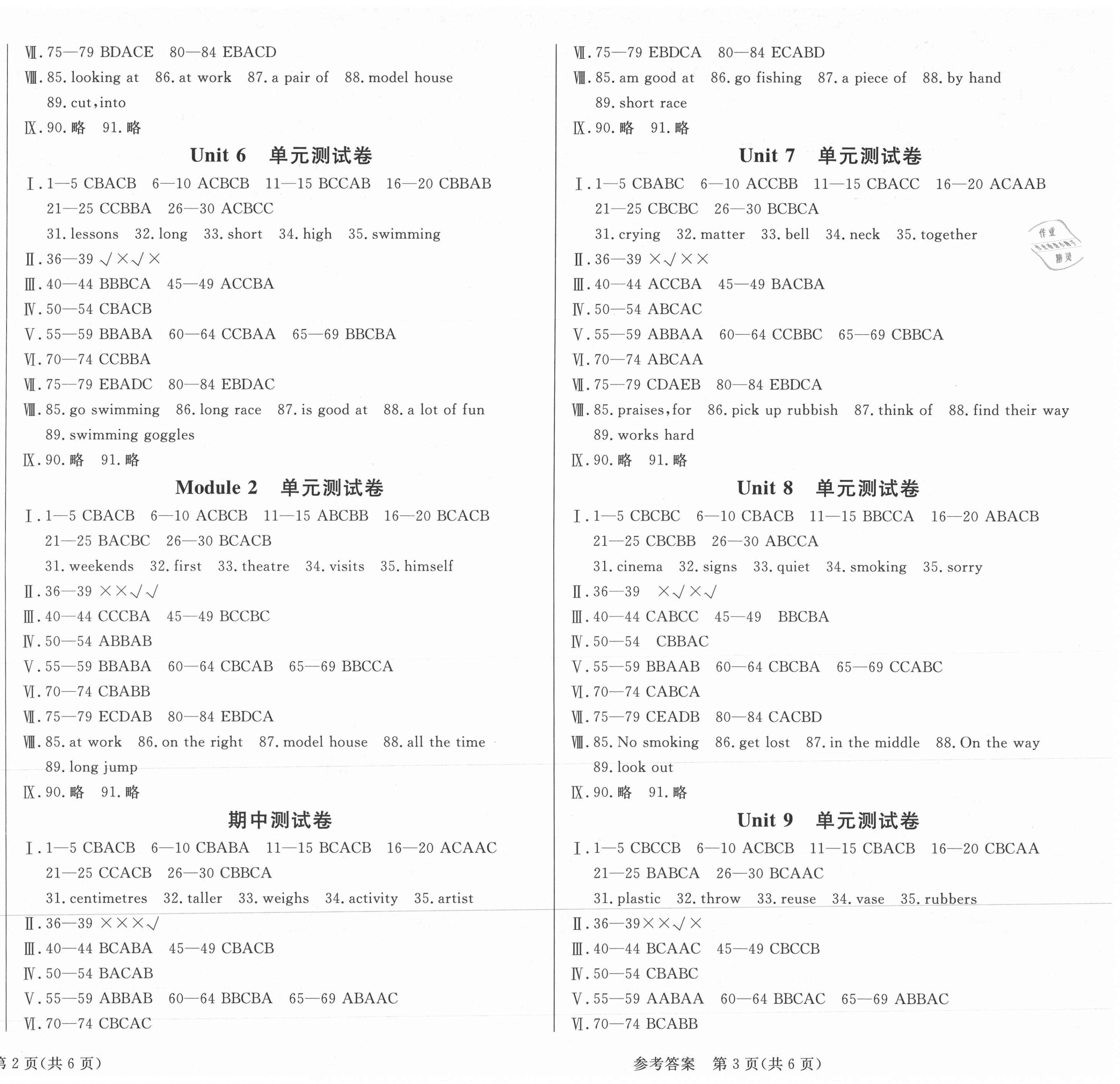 2021年?duì)钤蝗掏黄茖?dǎo)練測六年級(jí)英語下冊滬教版深圳A卷 第2頁