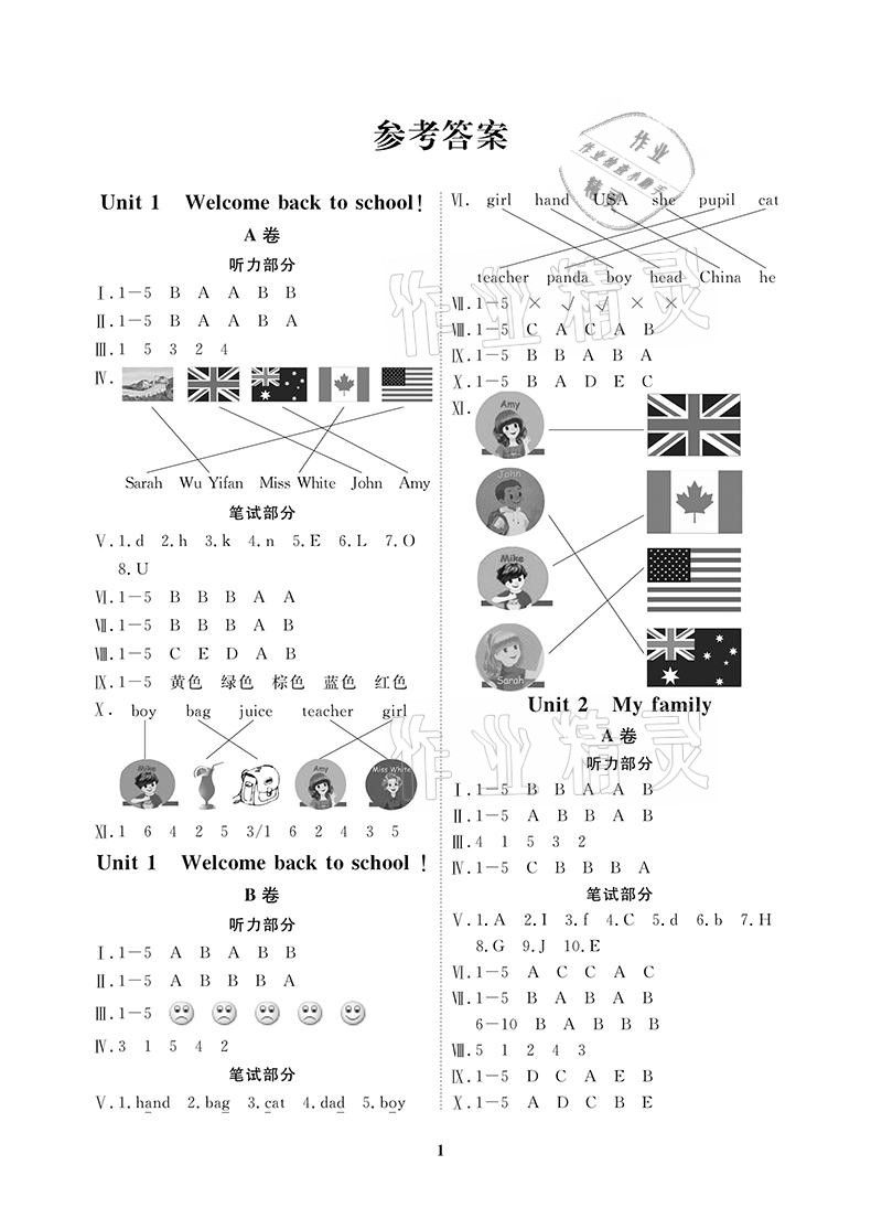 2021年同步練習(xí)冊(cè)配套單元自測(cè)卷三年級(jí)英語(yǔ)下冊(cè)人教版 參考答案第1頁(yè)