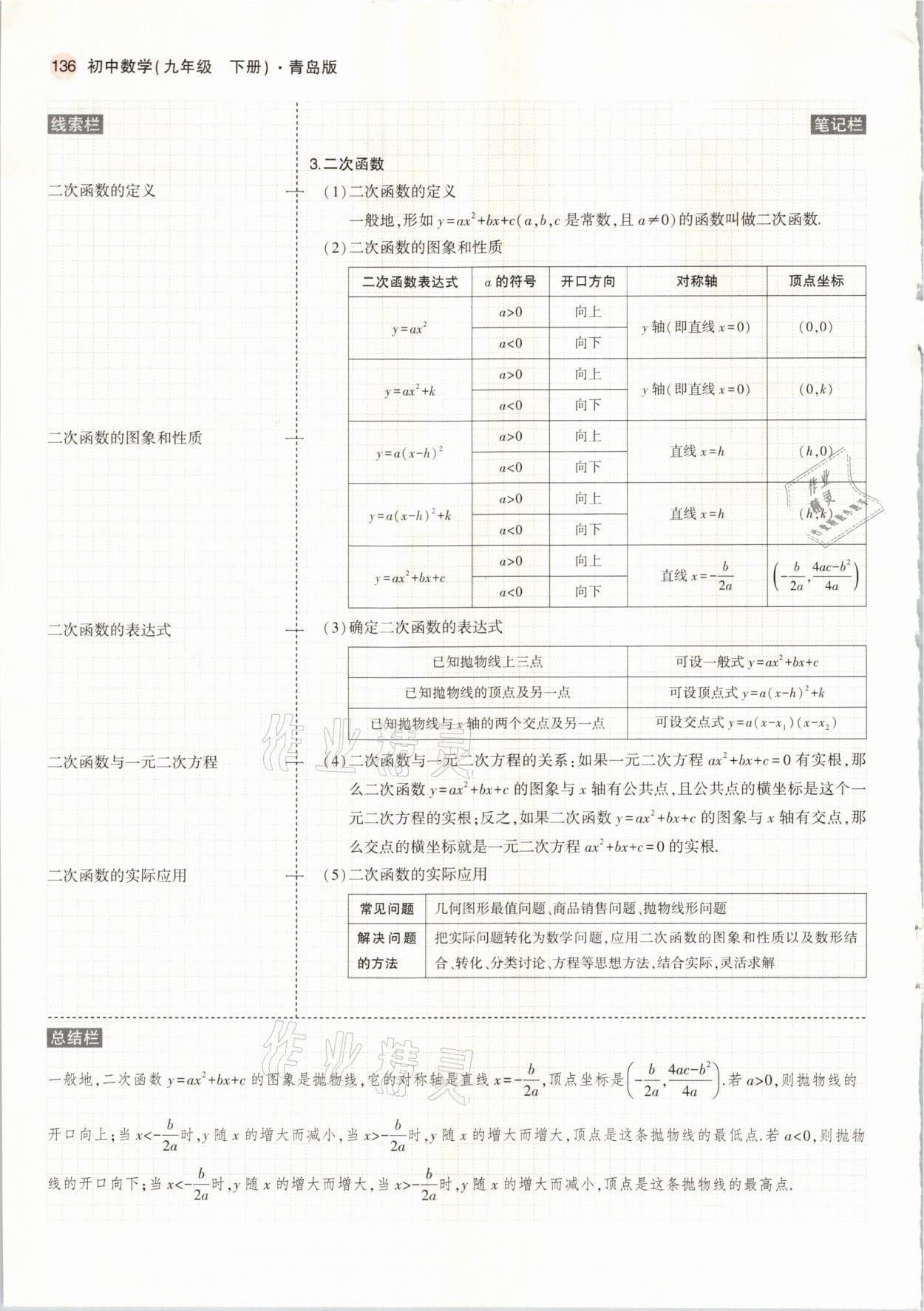 2021年教材課本九年級(jí)數(shù)學(xué)下冊(cè)青島版 參考答案第2頁(yè)