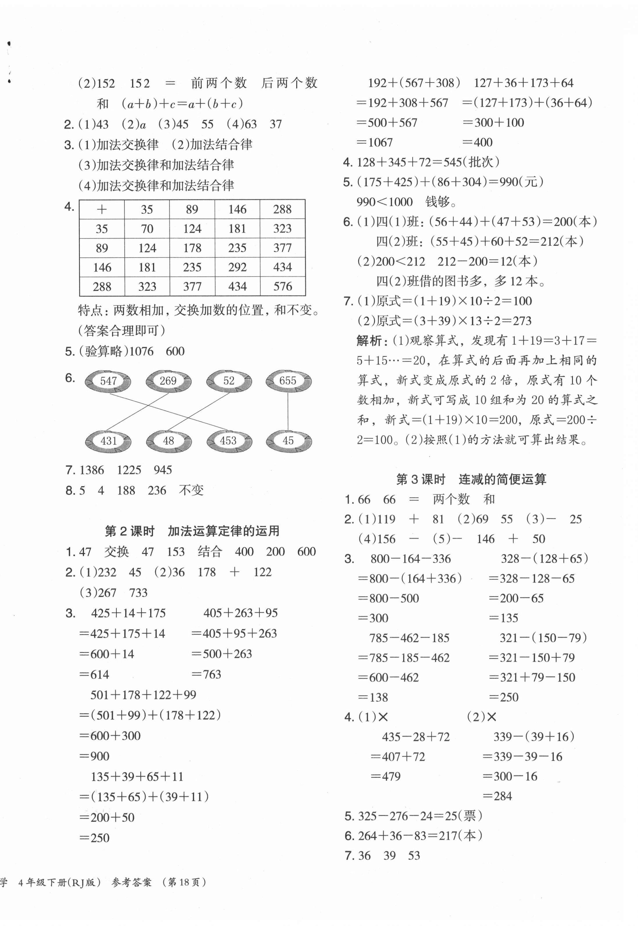 2021年木頭馬分層課課練四年級數(shù)學(xué)下冊人教版 第4頁