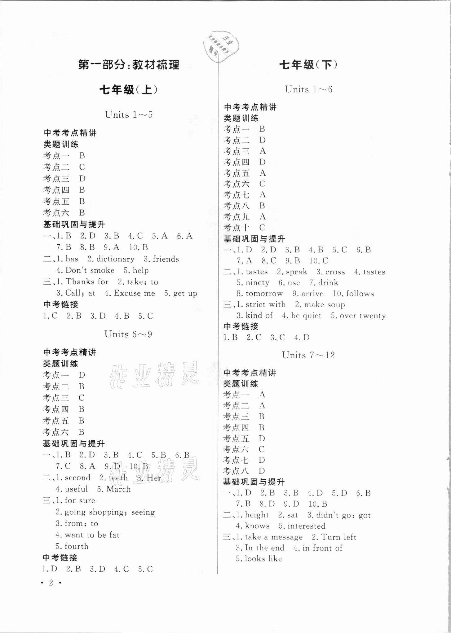 2021年創(chuàng)新能力學習中考總復習英語 參考答案第1頁