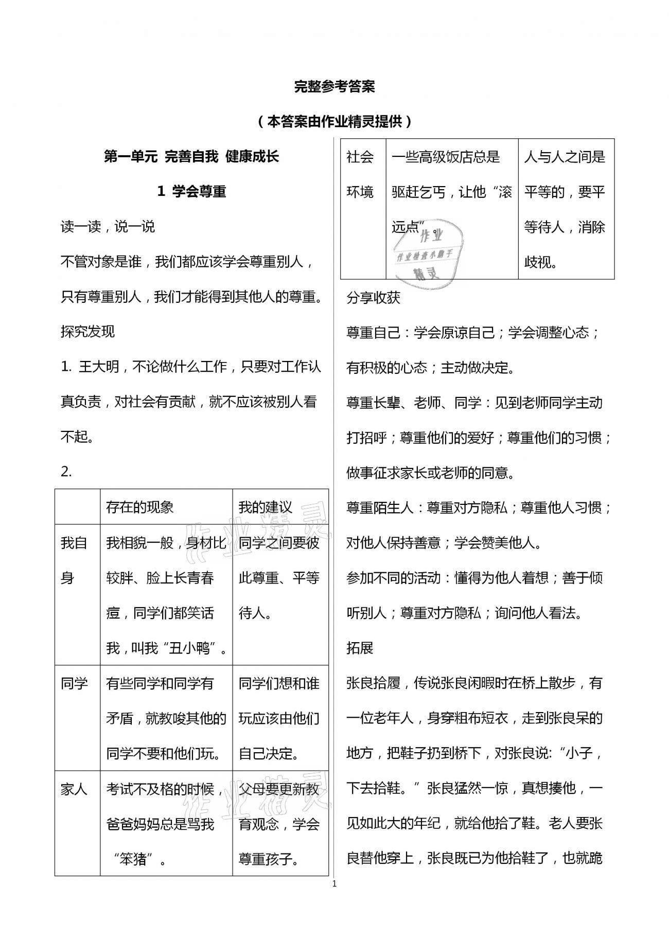 2021道德與法治成長手冊基礎(chǔ)訓(xùn)練六年級下冊人教版版青島出版社 第1頁