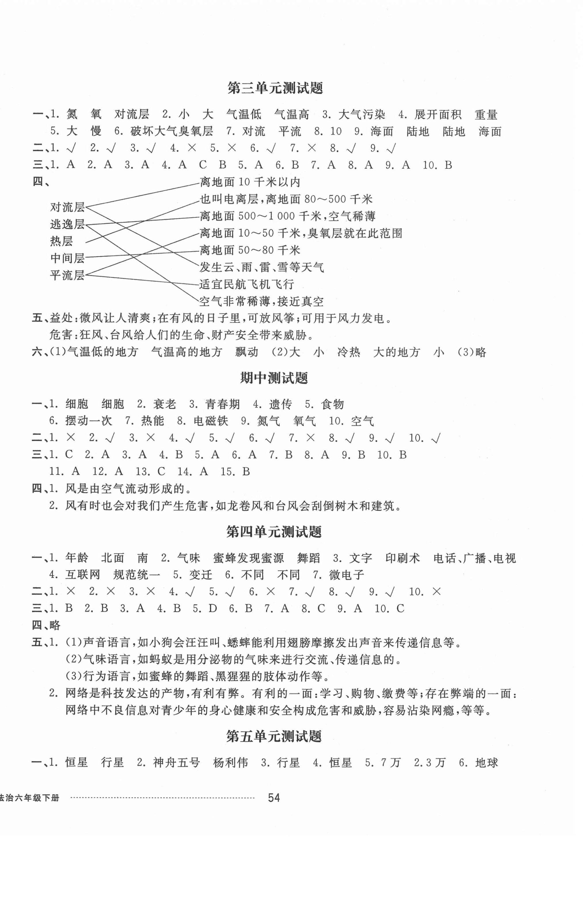2021年同步练习册配套单元自测卷六年级科学道德与法治下册人教版 第2页