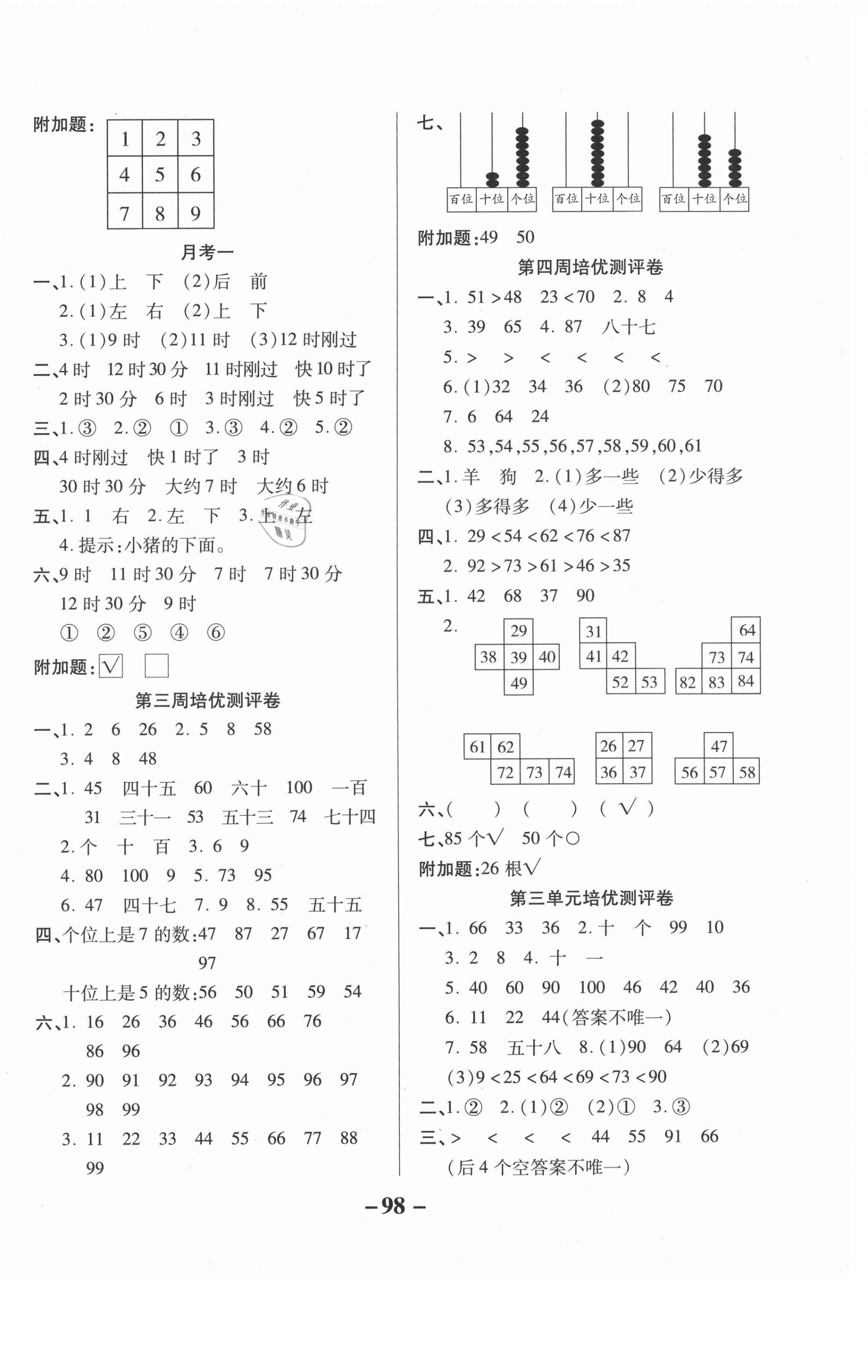 2021年培優(yōu)名卷一年級數(shù)學(xué)下冊冀教版B版 參考答案第2頁