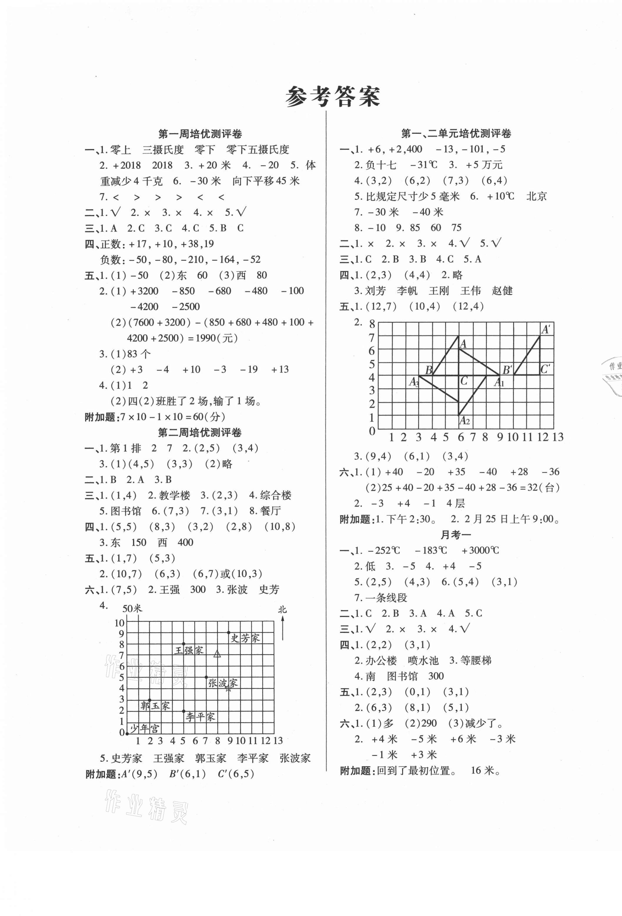 2021年培优名卷六年级数学下册冀教版B版 参考答案第1页