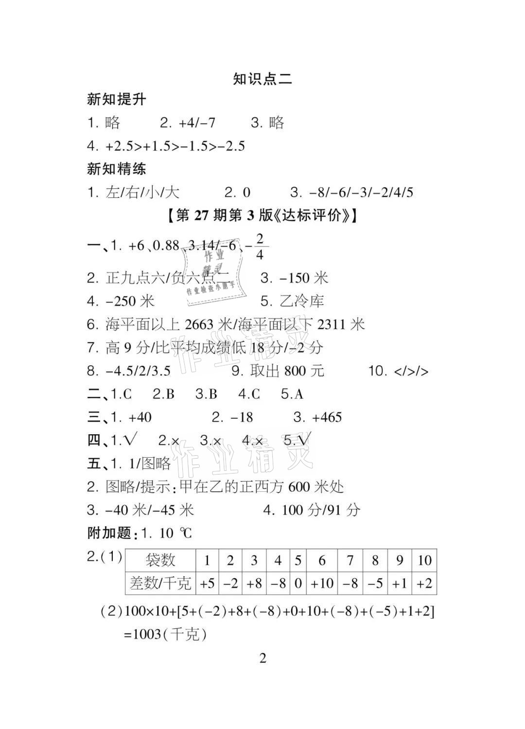 2021年課程導(dǎo)報六年級數(shù)學(xué)下冊人教版 參考答案第2頁