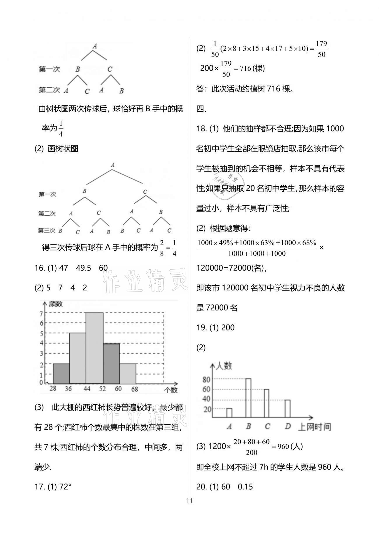 2021年課堂能力測(cè)試卷中考沖刺數(shù)學(xué)北師大版 參考答案第11頁(yè)