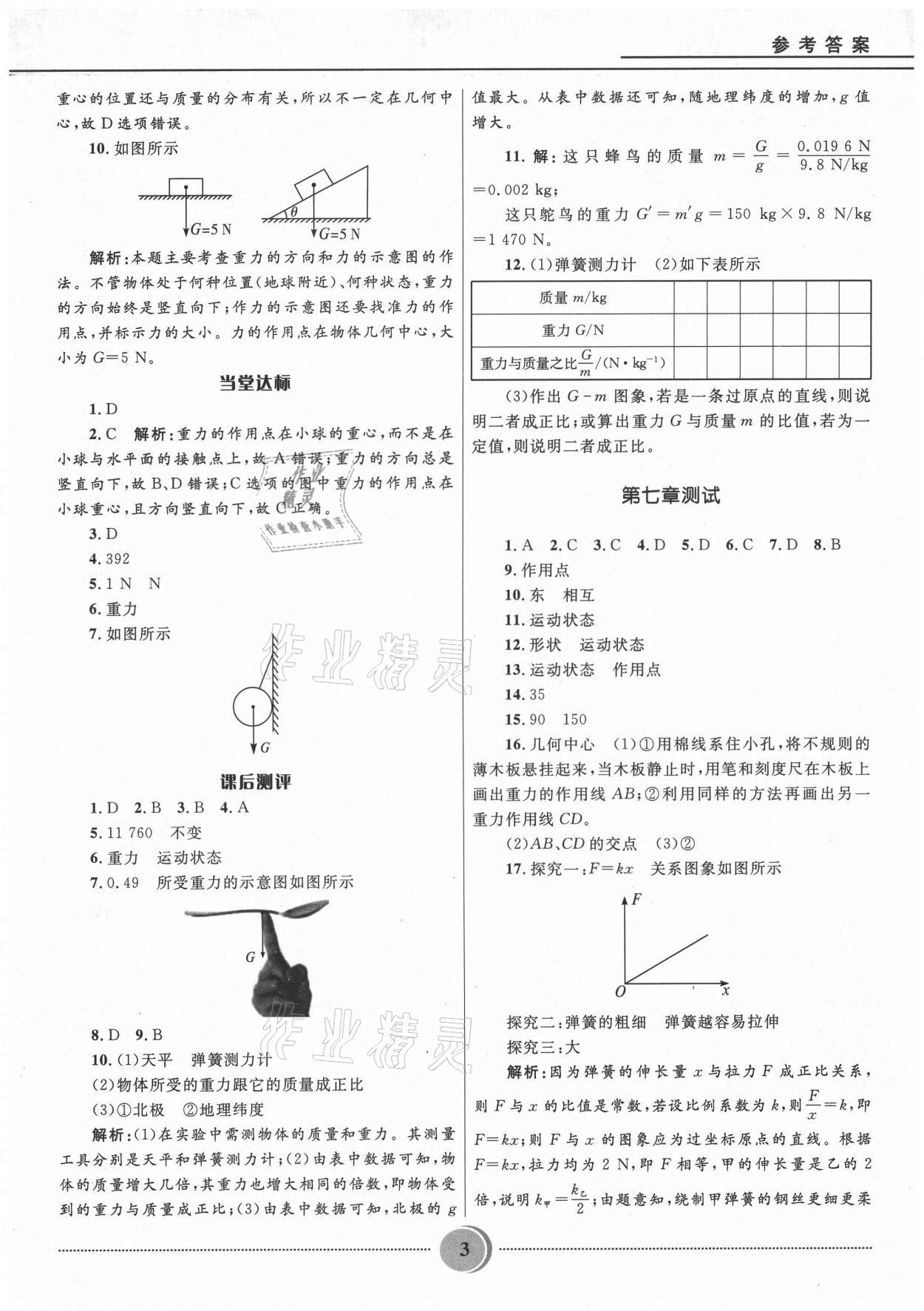 2021年夺冠百分百初中精讲精练八年级物理下册人教版 参考答案第3页