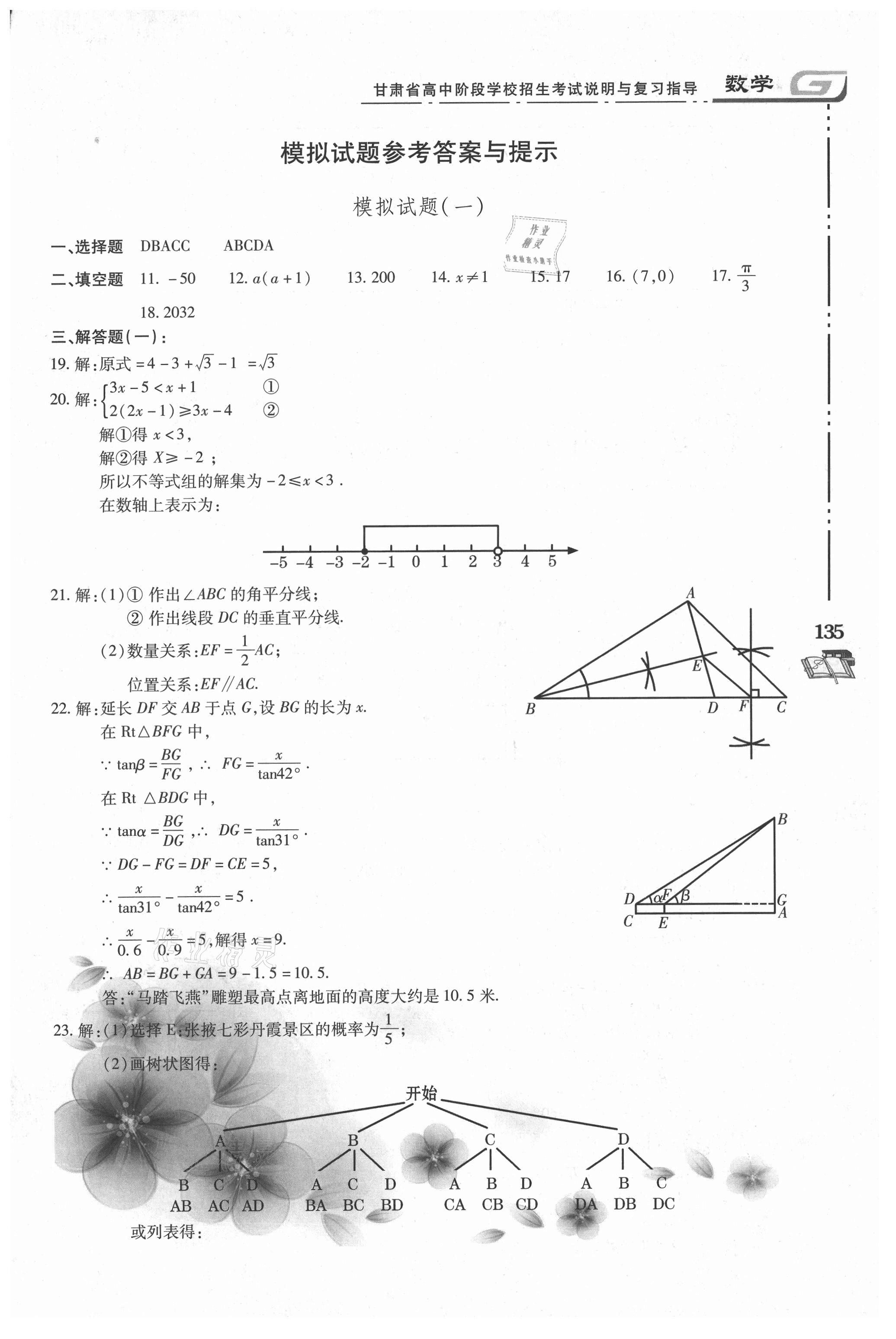 2021年甘肅省高中階段學(xué)校招生考試說(shuō)明與復(fù)習(xí)指導(dǎo)數(shù)學(xué) 第1頁(yè)