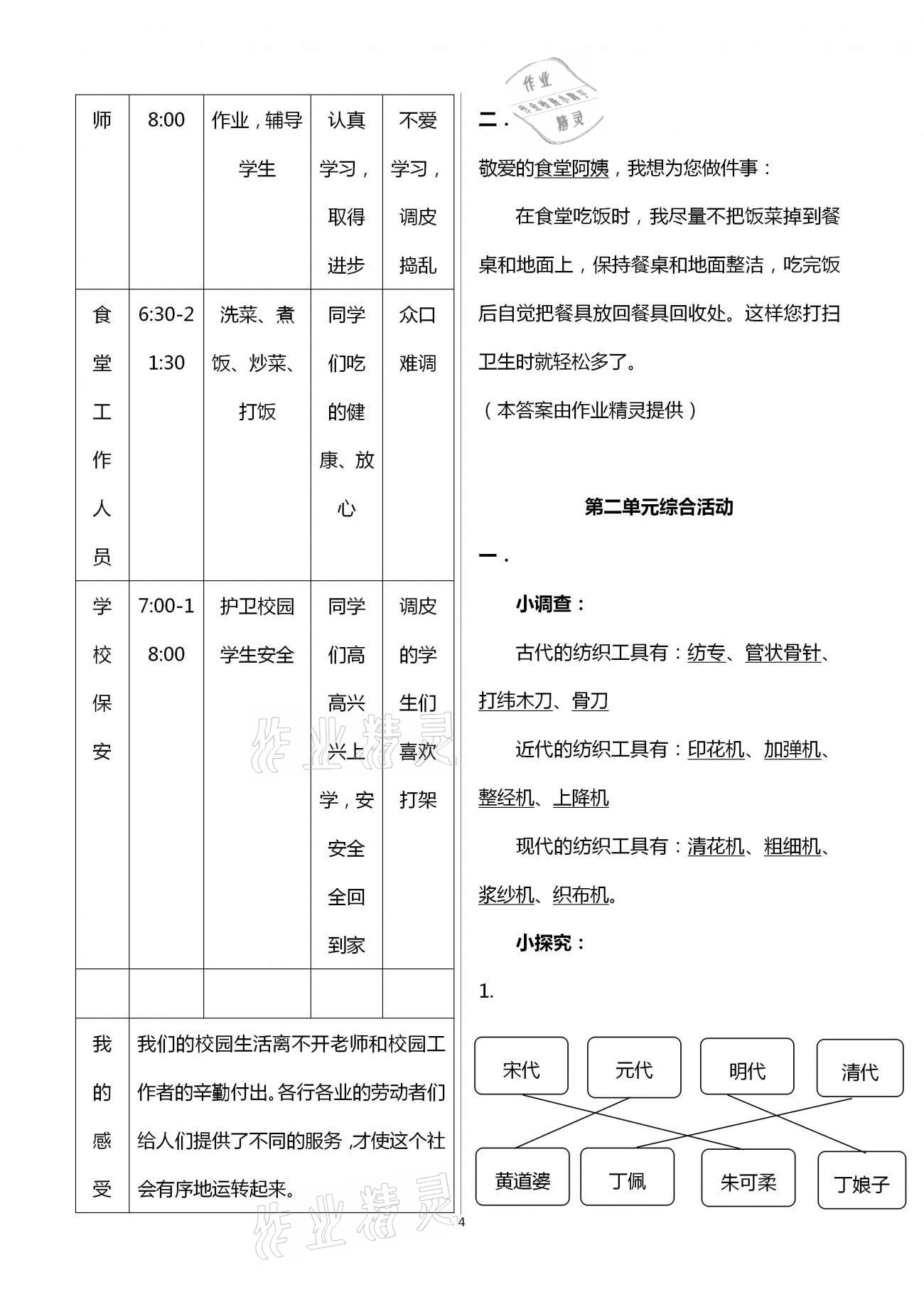 2021年道德與法治活動(dòng)冊(cè)四年級(jí)第二學(xué)期人教版54制 第4頁