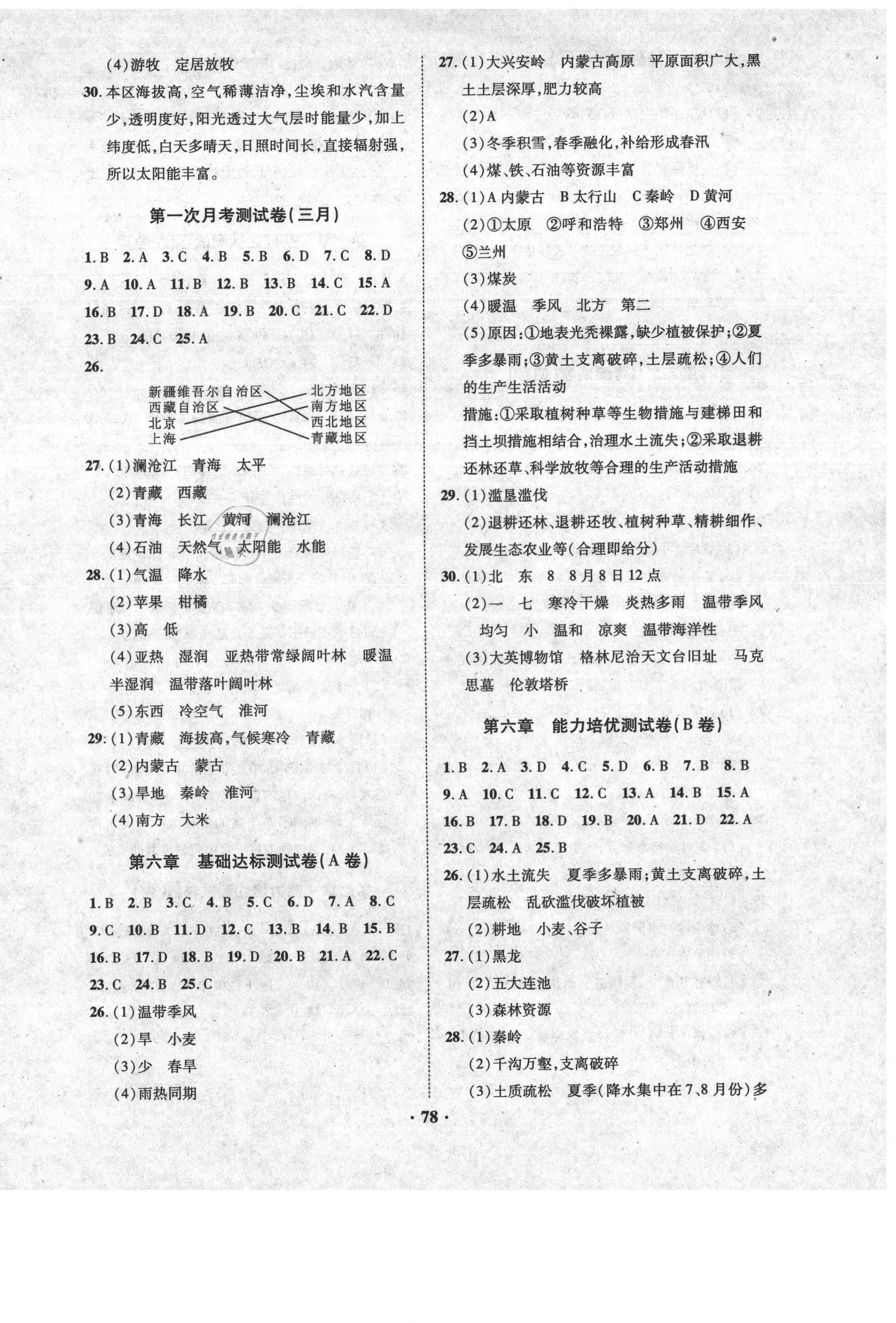 2021年優(yōu)化奪標(biāo)單元測(cè)試卷八年級(jí)地理下冊(cè)人教版 參考答案第2頁(yè)