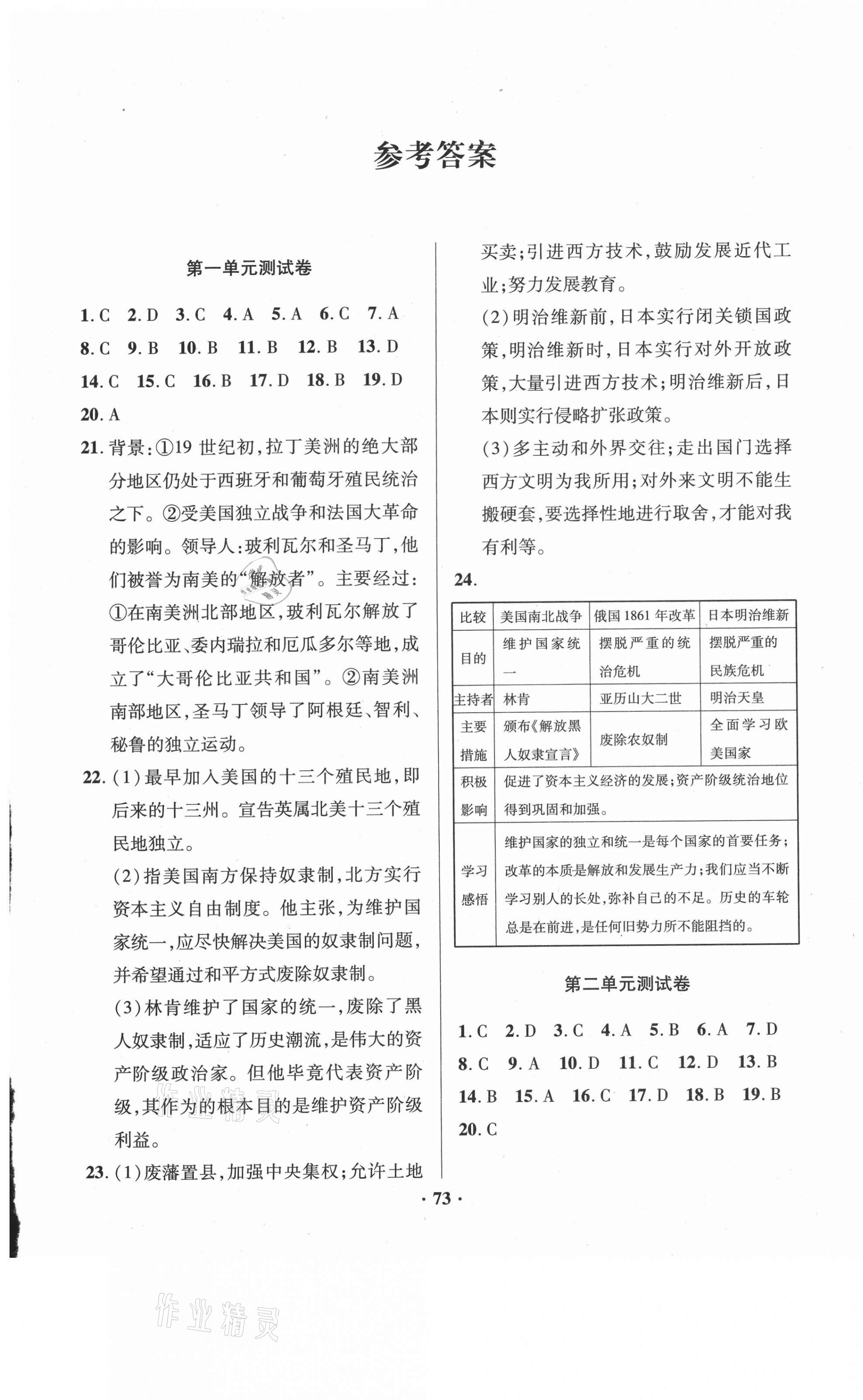 2021年优化夺标单元测试卷九年级历史下册人教版 第1页