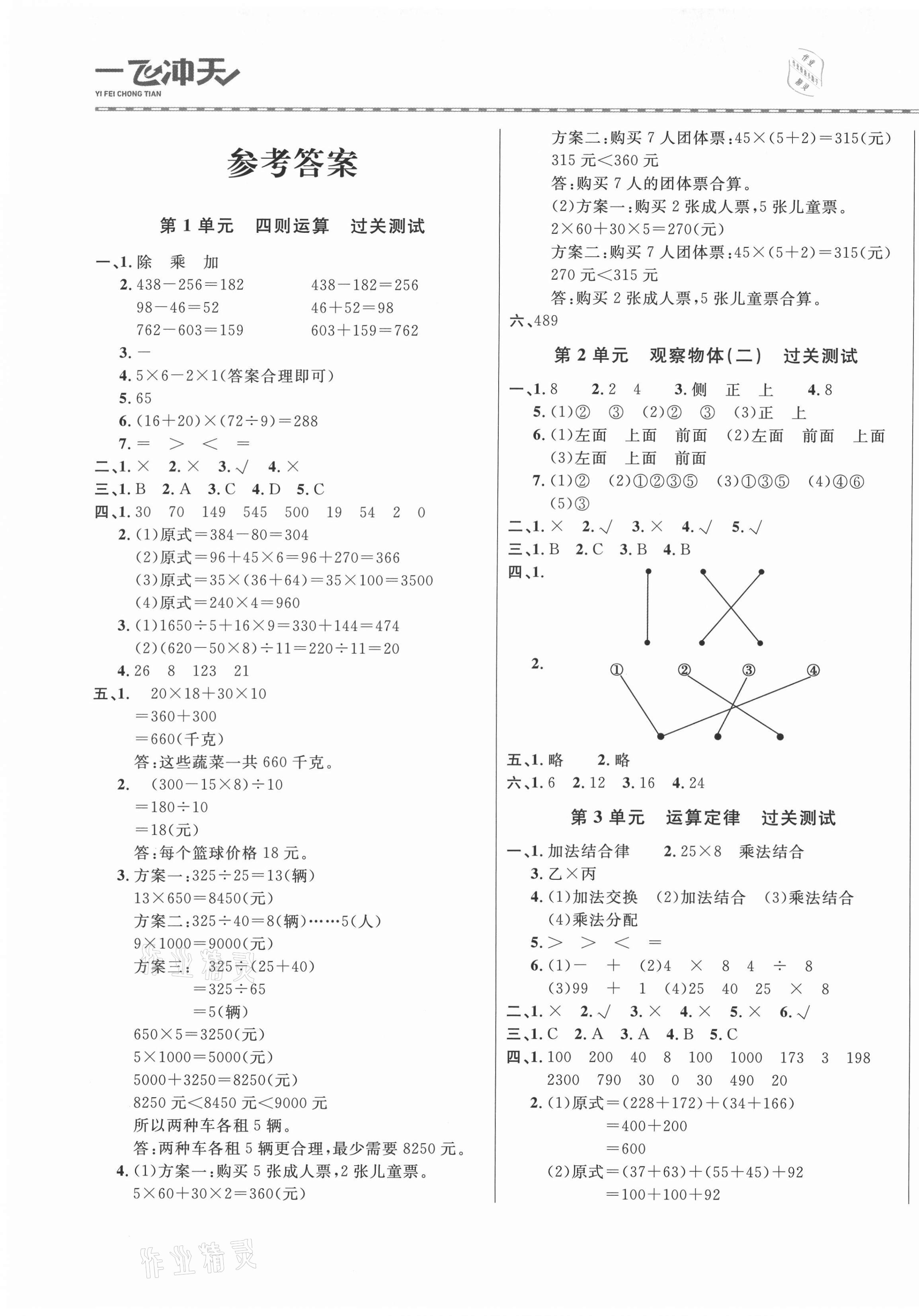 2021年一飛沖天小復(fù)習(xí)四年級(jí)數(shù)學(xué)下冊(cè)人教版 第1頁(yè)