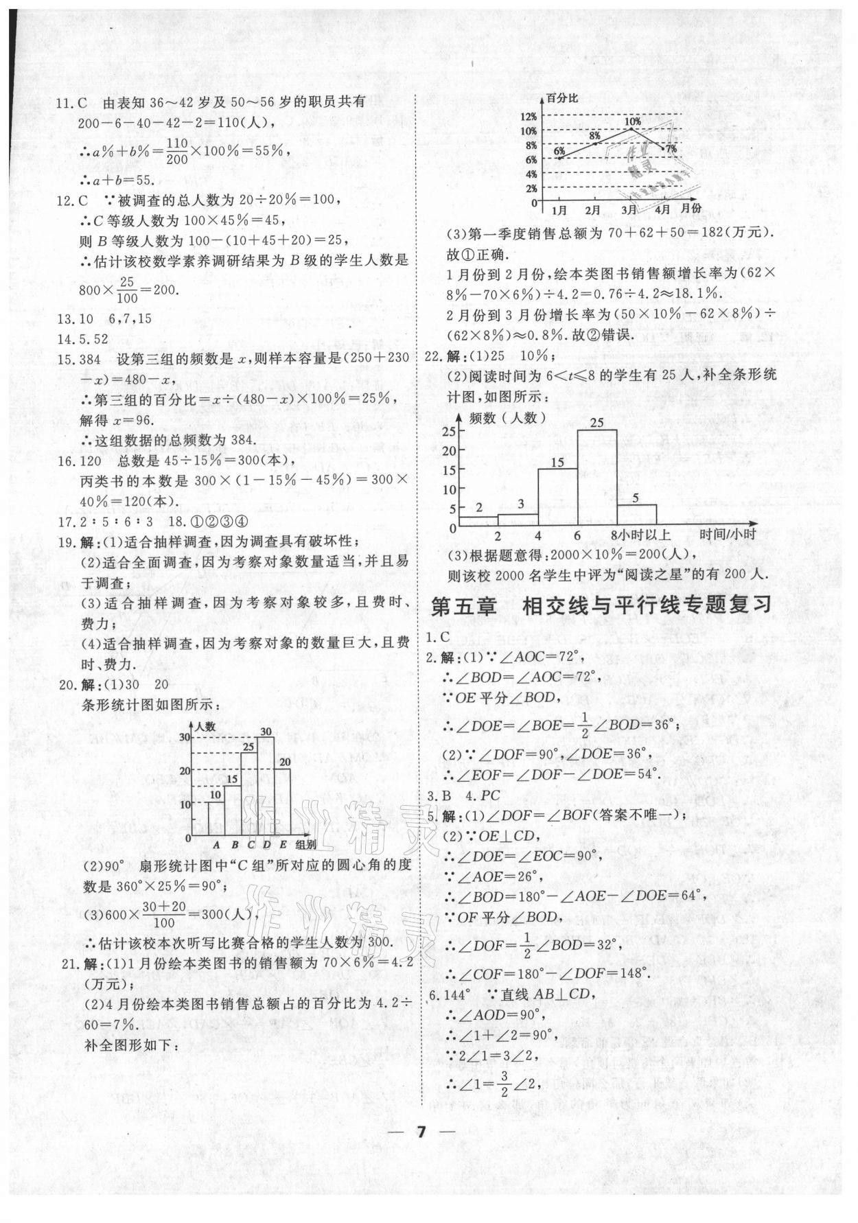 2021年一飛沖天小復(fù)習(xí)七年級(jí)數(shù)學(xué)下冊(cè)人教版 第7頁(yè)