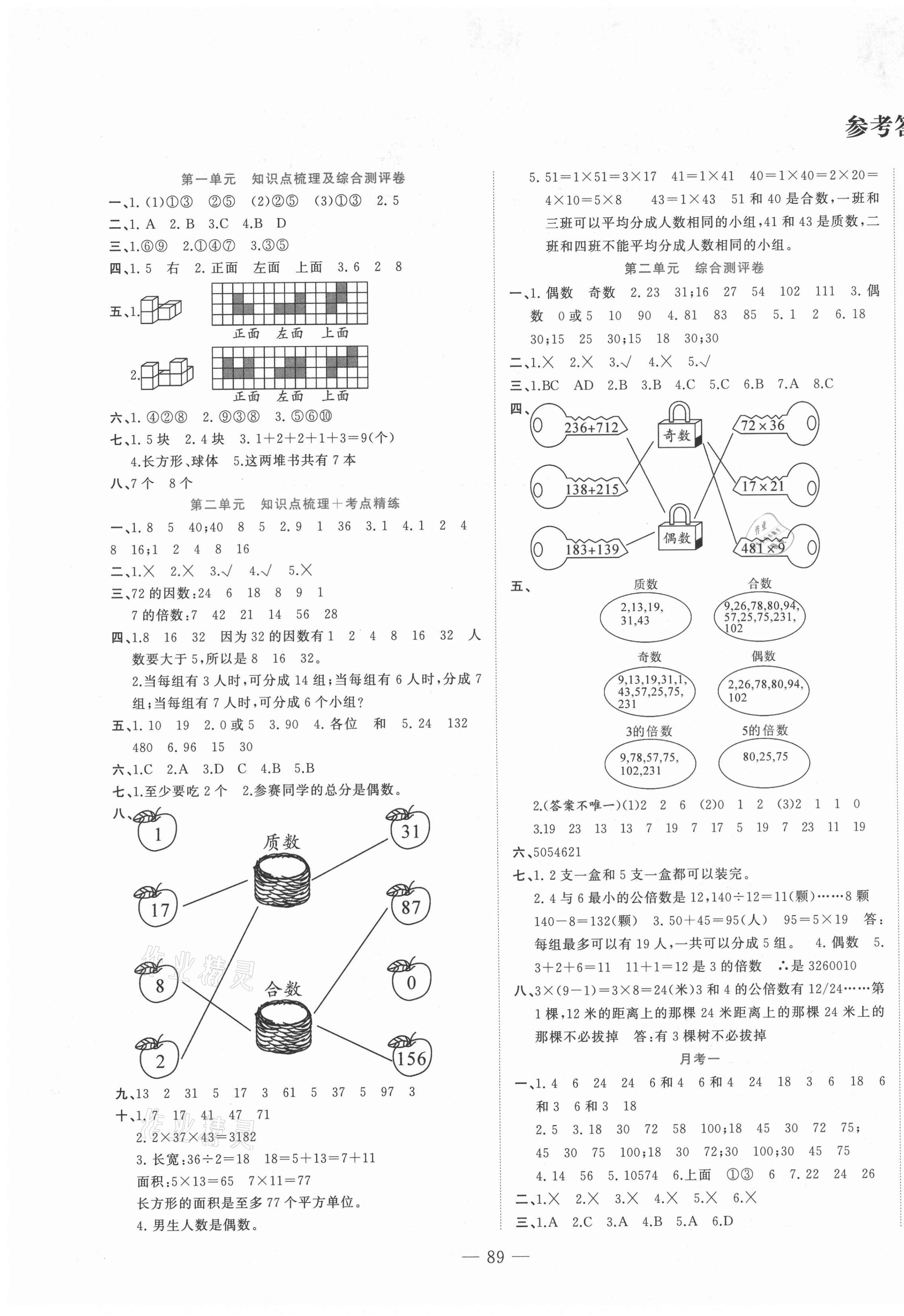 2021年状元点金卷五年级数学下册人教版 第1页
