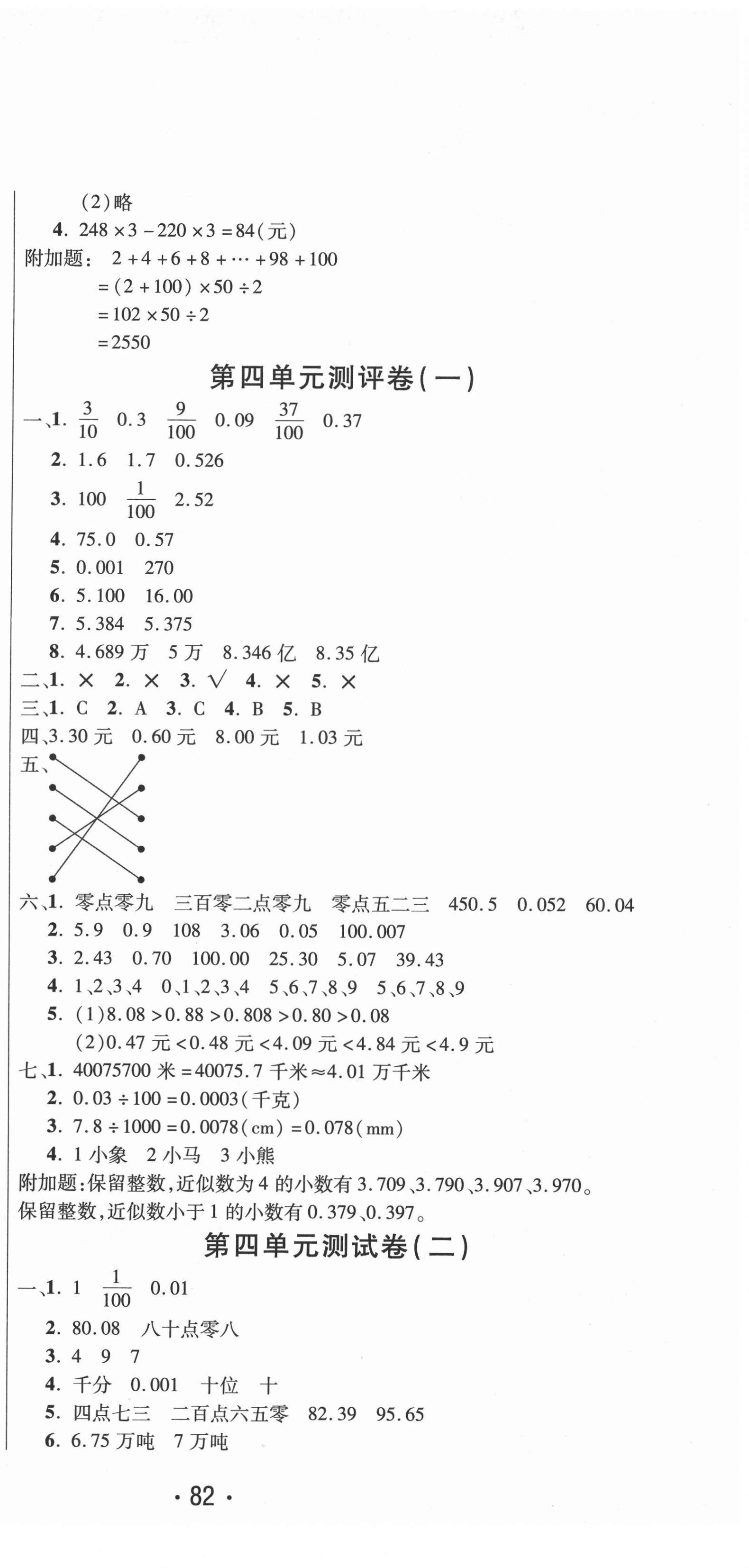 2021年創(chuàng)新考王完全試卷四年級數(shù)學(xué)下冊人教版 參考答案第3頁