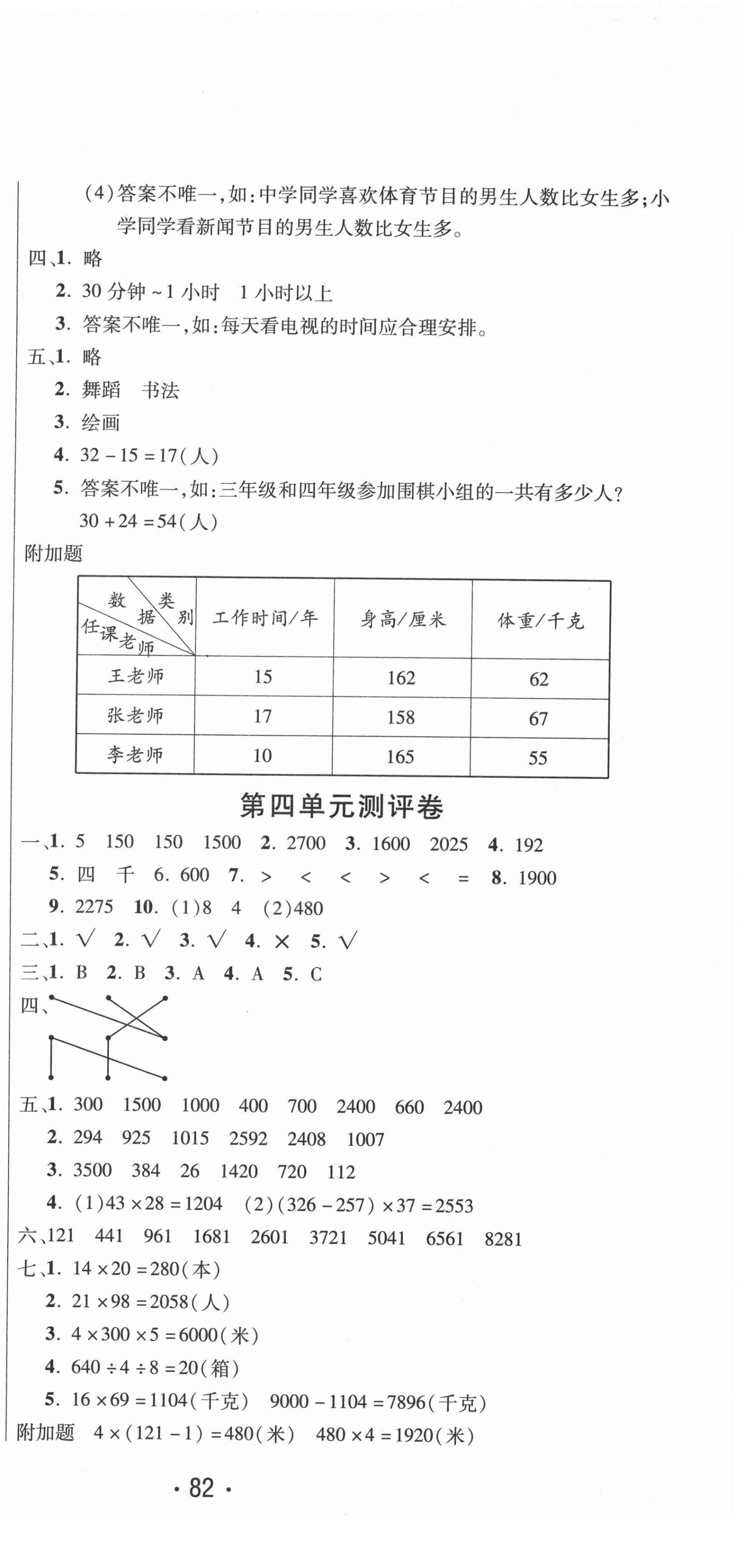 2021年创新考王完全试卷三年级数学下册人教版 参考答案第3页