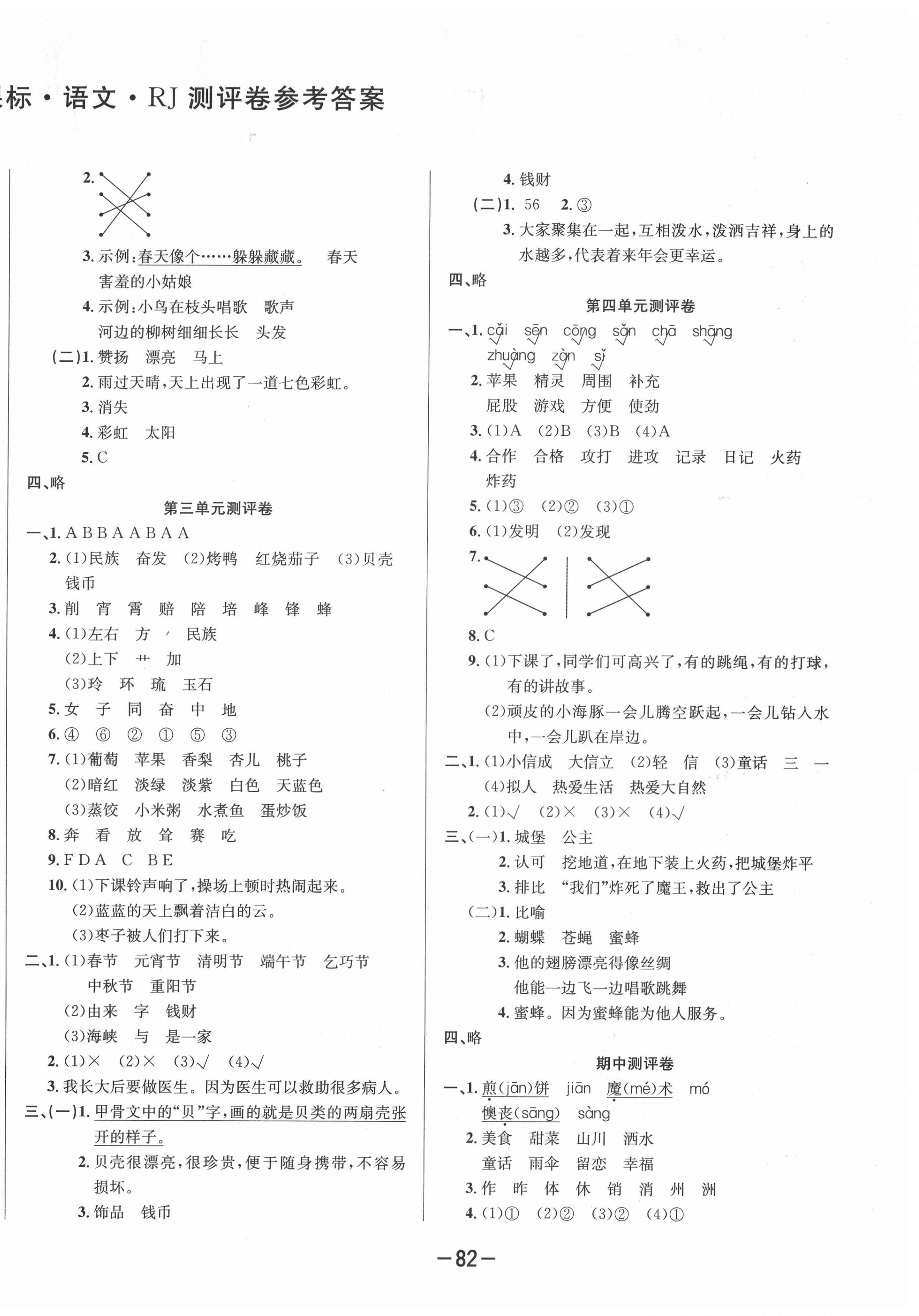 2021年創(chuàng)新考王完全試卷二年級(jí)語(yǔ)文下冊(cè)人教版 第2頁(yè)