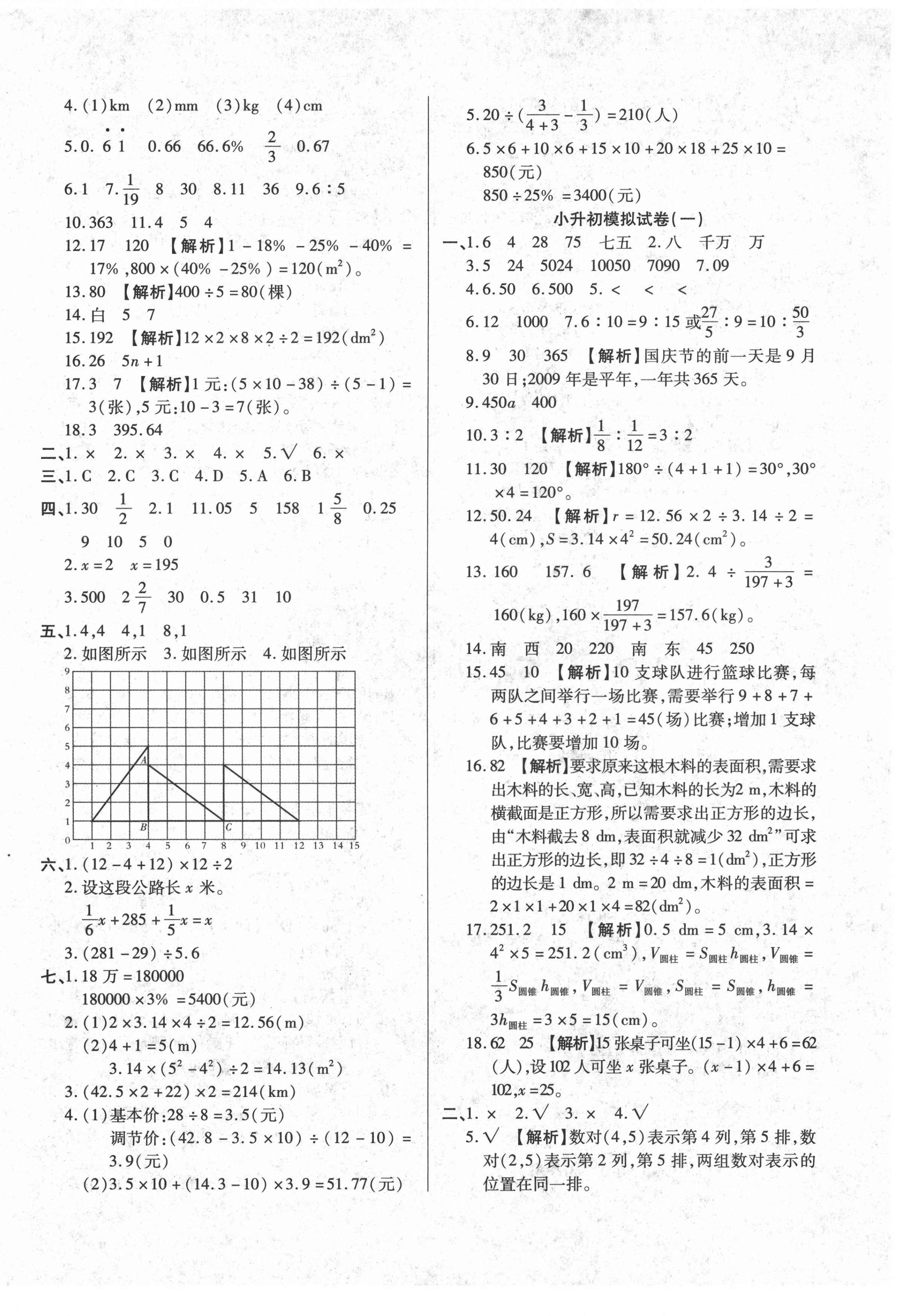 2021年內(nèi)初班150分小升初全真模擬試卷數(shù)學(xué) 參考答案第2頁